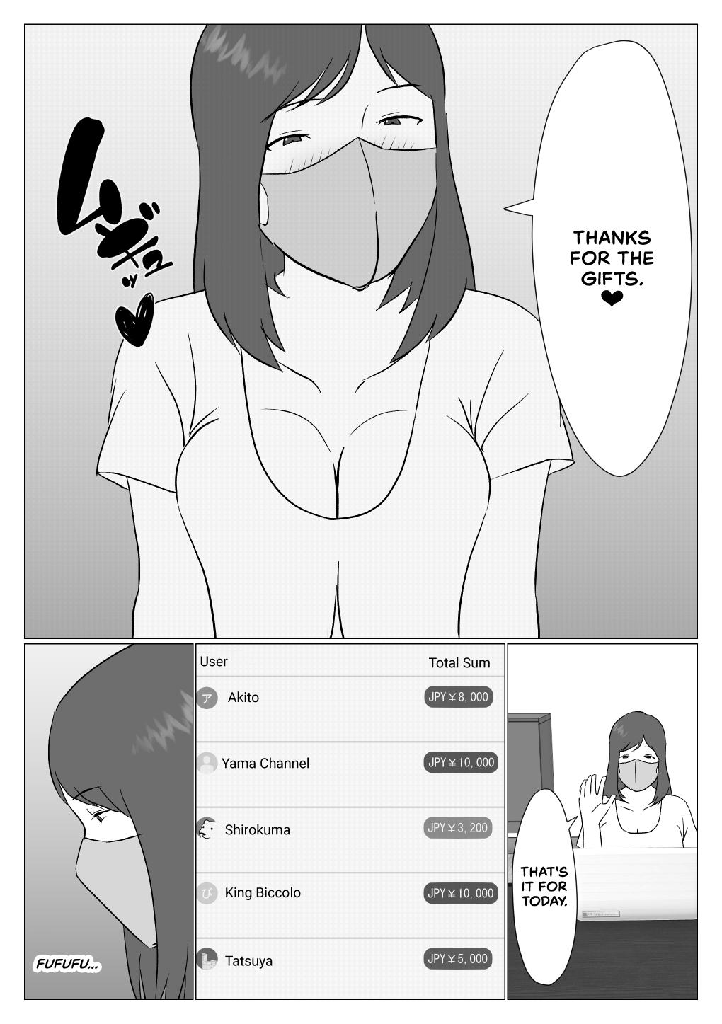 Adult Kaa-chan wa Haishinsha | My Mom Is A Streamer - Original Hot Girl Pussy - Page 8