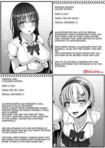 Papakatsu Shimai. Kairakuzuke no Nakayoshi Shimaidon. | Sugar Baby Sisters. Getting Along and Drowning in Pleasure Fucking Two Sisters at the Same Time 3