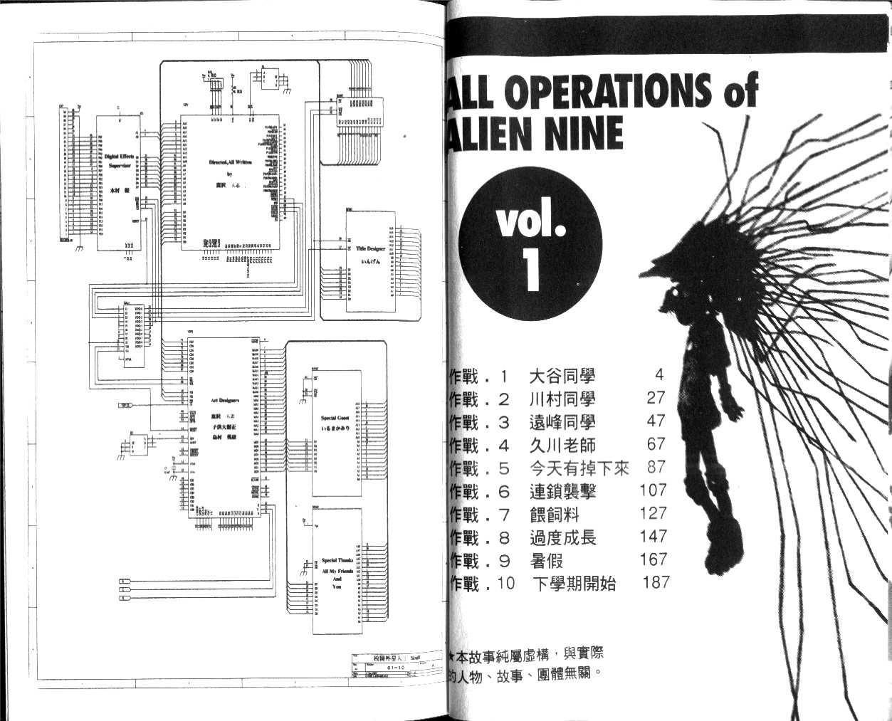 Gozo 校园外星人/エイリアン9/Alien9 - Alien 9 Travesti - Page 2
