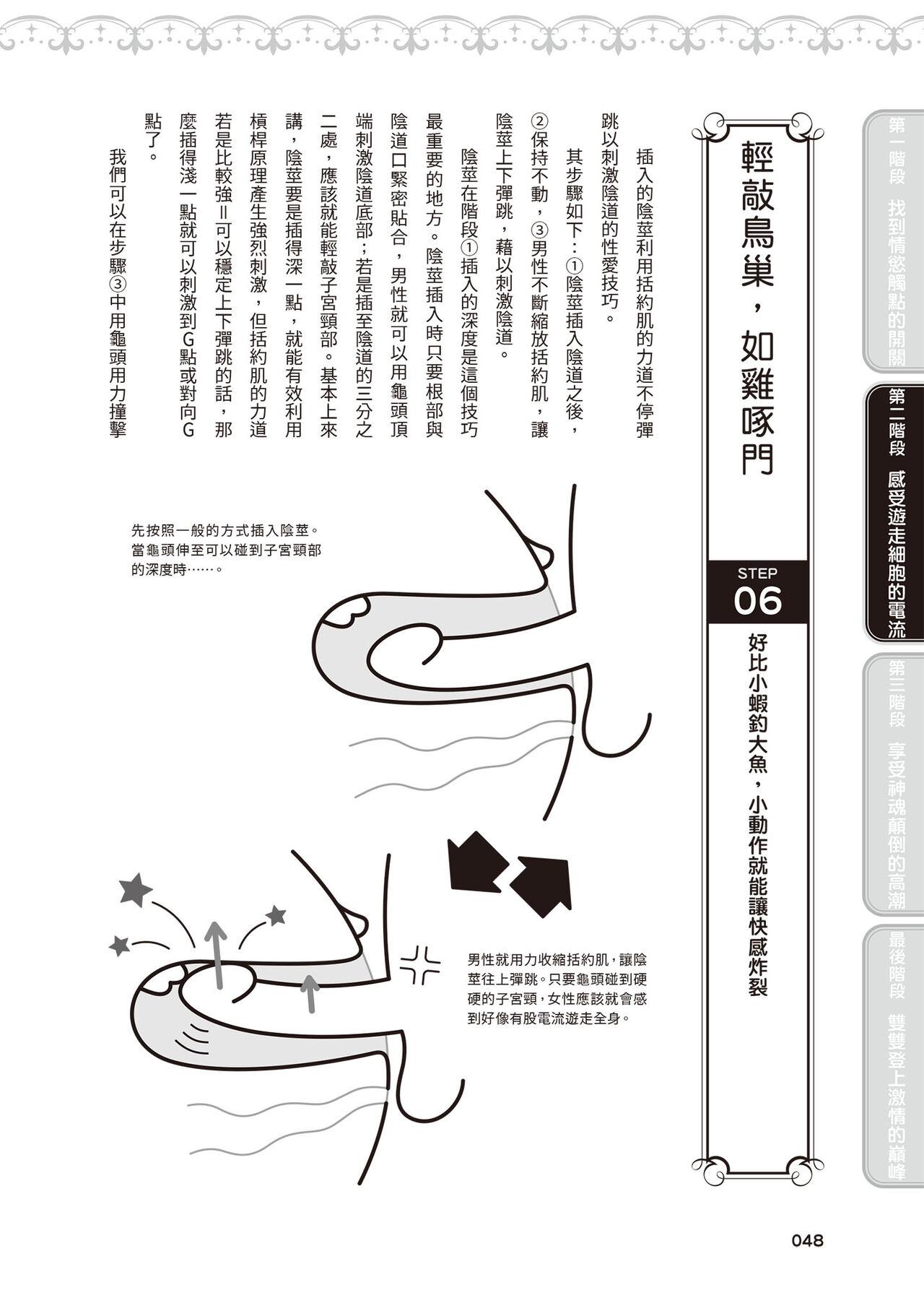 內部攻略！圖解陰道快感開發･高潮完全指南 48