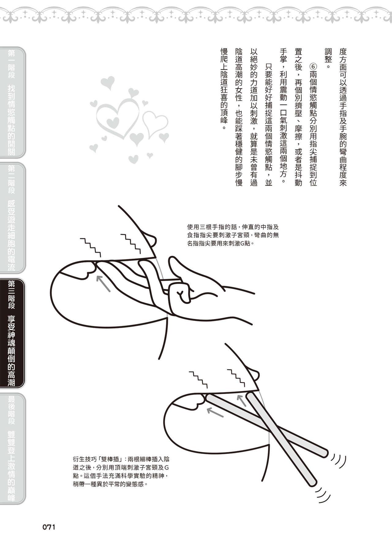 內部攻略！圖解陰道快感開發･高潮完全指南 71