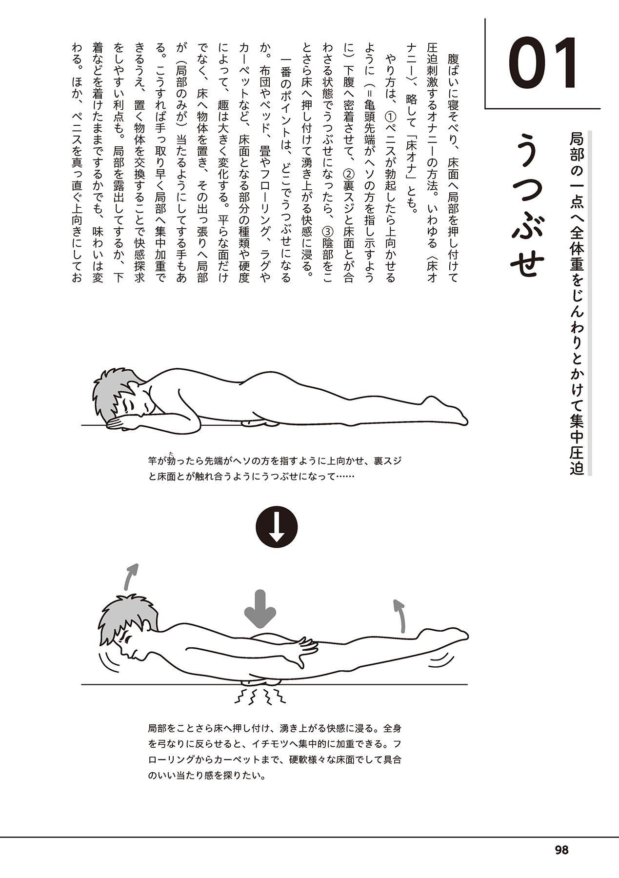 Otoko no Jii Onanie Kanzen Manual Illustration Han...... Onanie Play 99