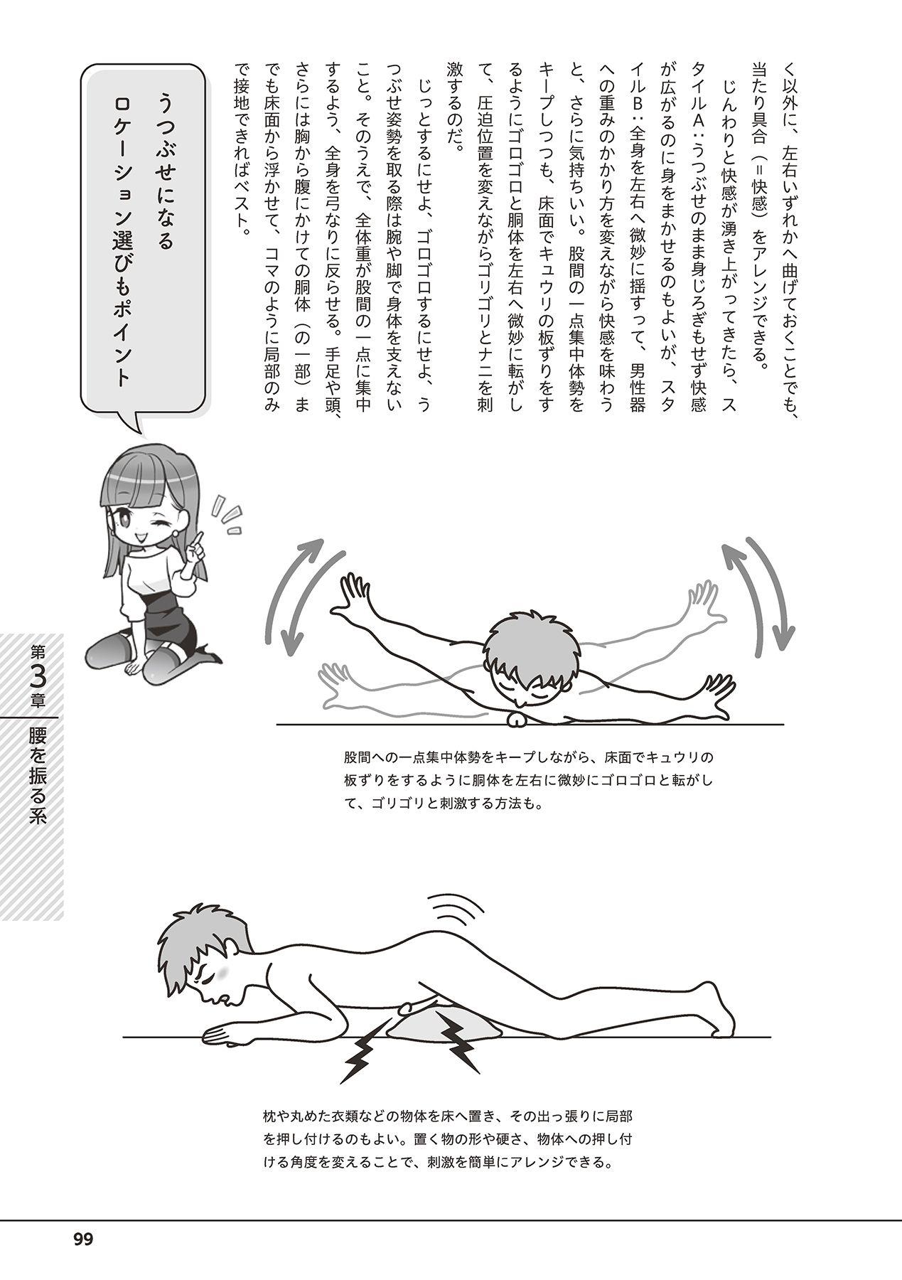 Otoko no Jii Onanie Kanzen Manual Illustration Han...... Onanie Play 100