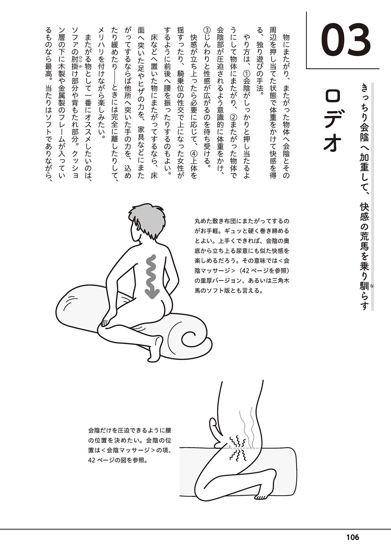 Otoko no Jii Onanie Kanzen Manual Illustration Han...... Onanie Play 107