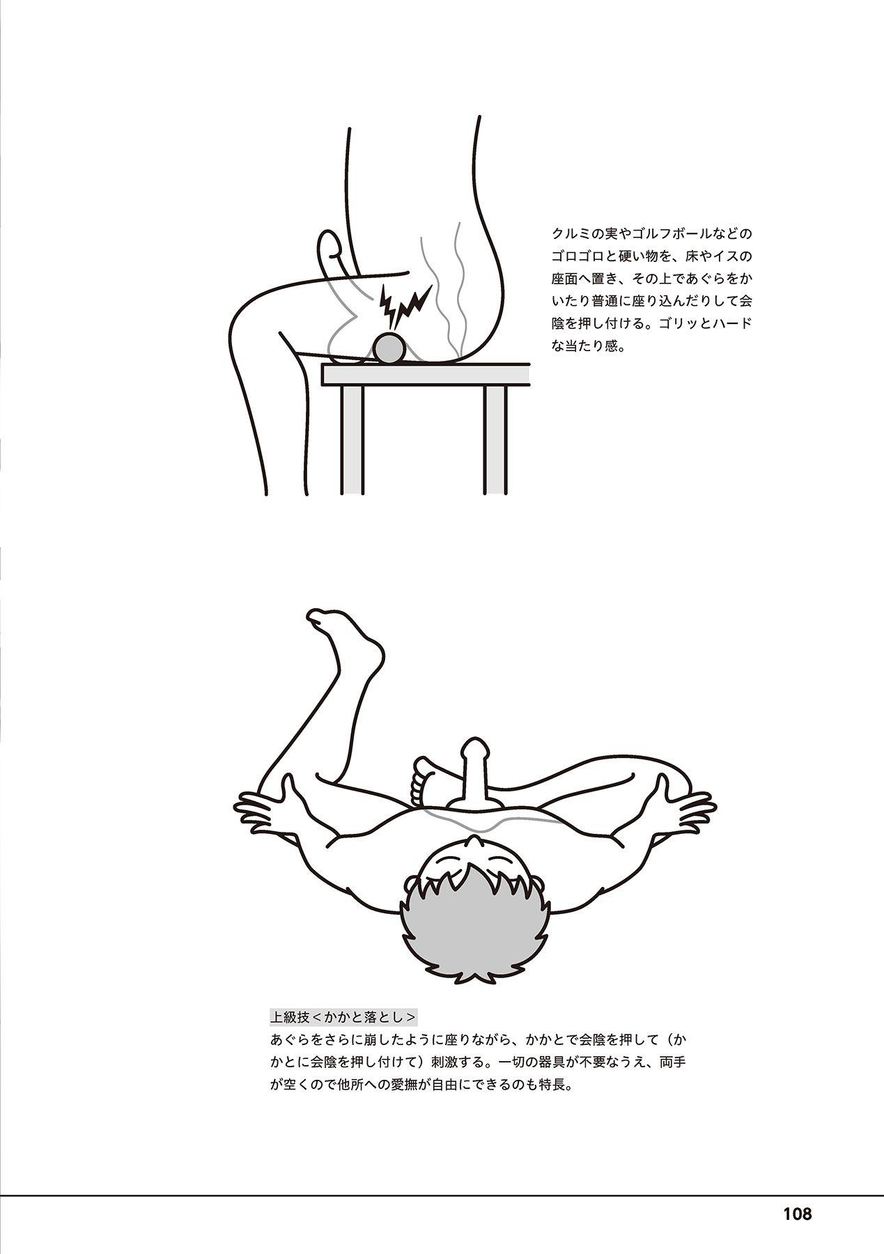 Otoko no Jii Onanie Kanzen Manual Illustration Han...... Onanie Play 109