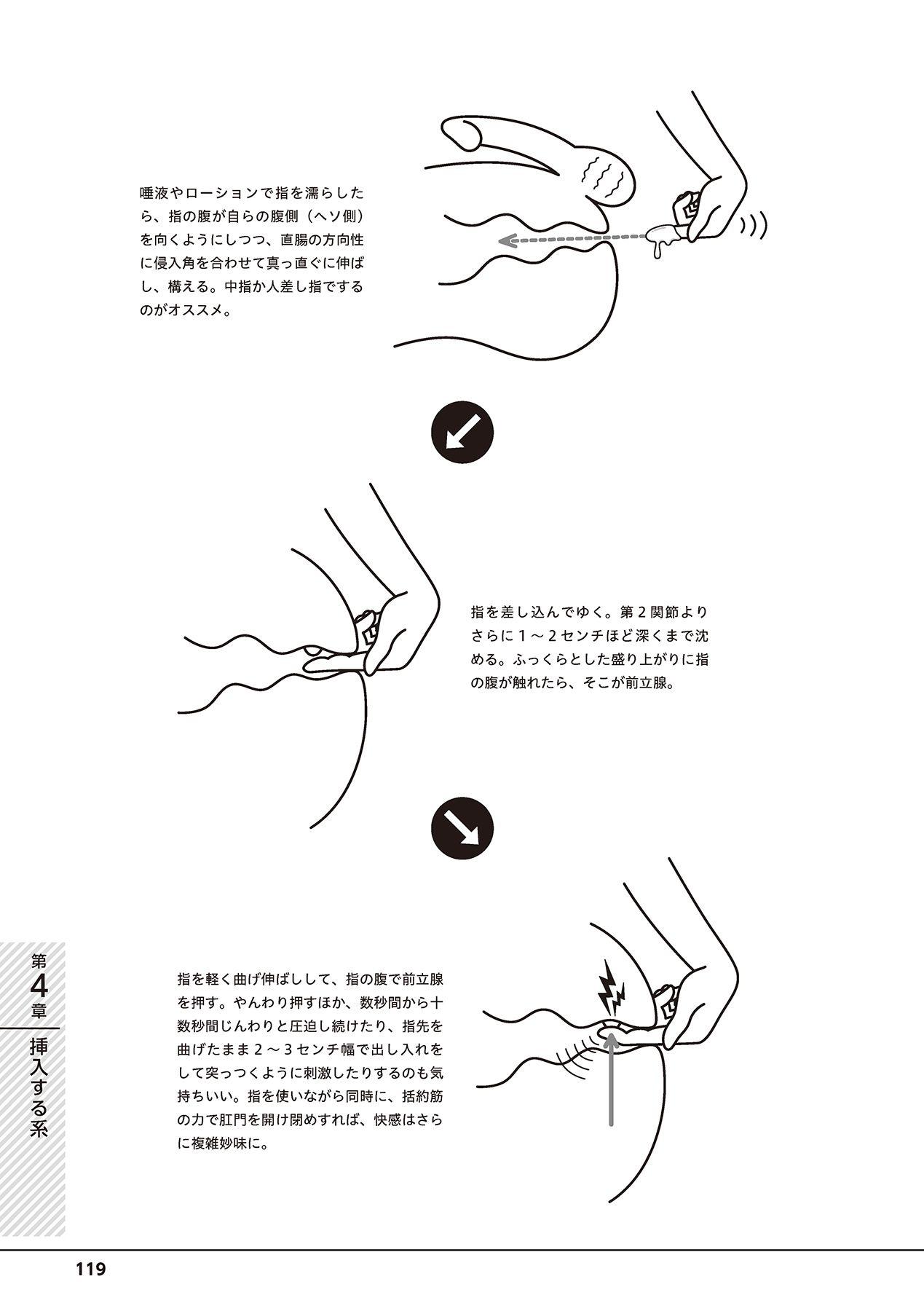 Otoko no Jii Onanie Kanzen Manual Illustration Han...... Onanie Play 120
