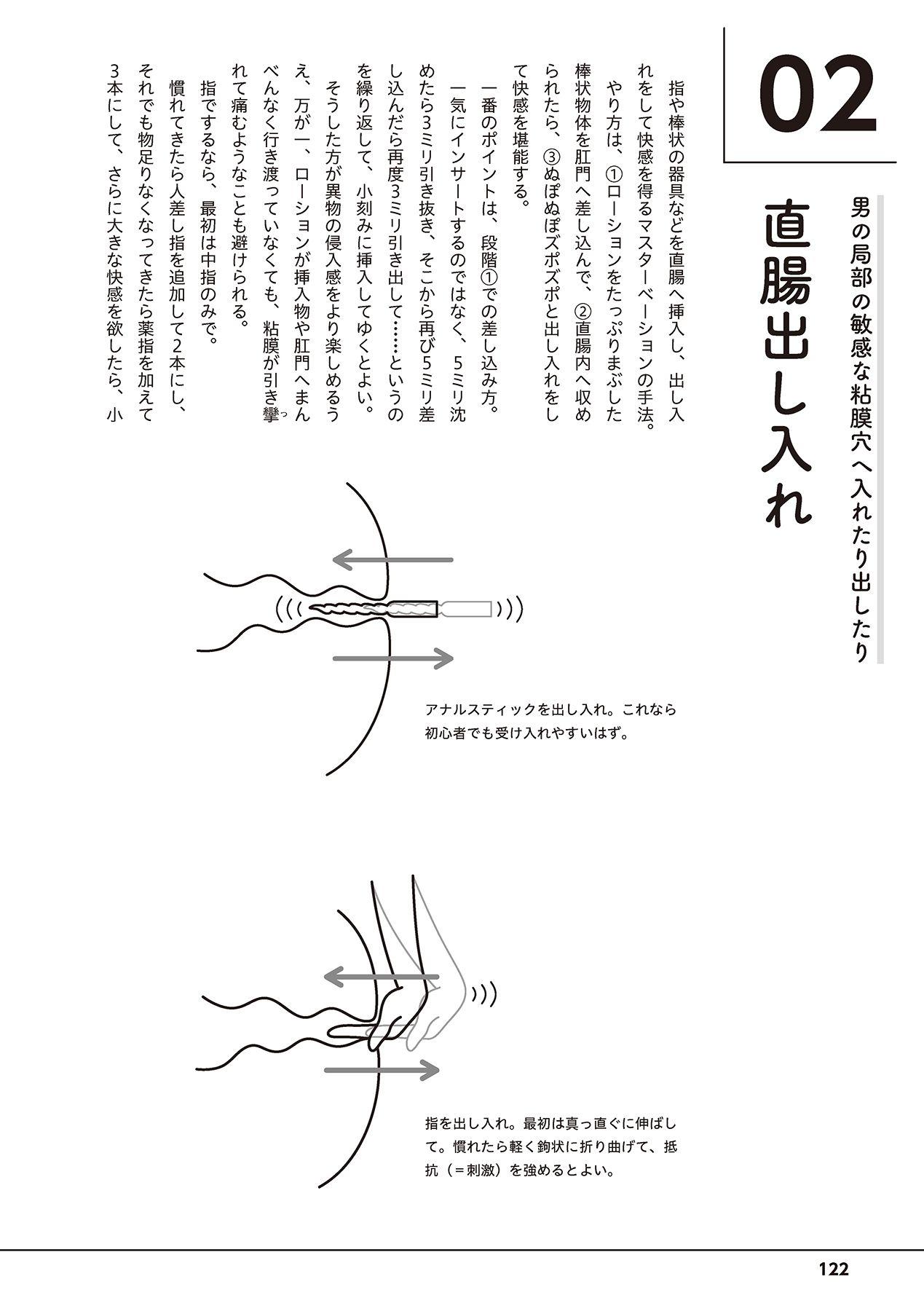 Otoko no Jii Onanie Kanzen Manual Illustration Han...... Onanie Play 123