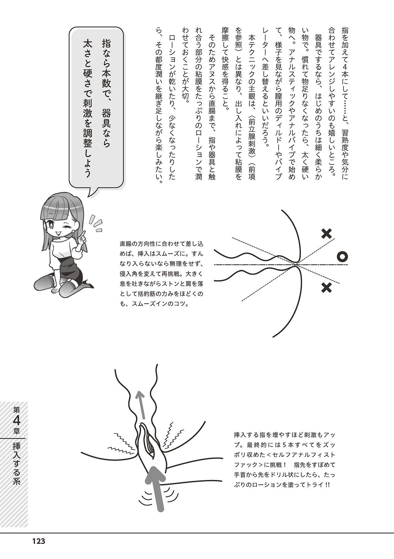 Otoko no Jii Onanie Kanzen Manual Illustration Han...... Onanie Play 124