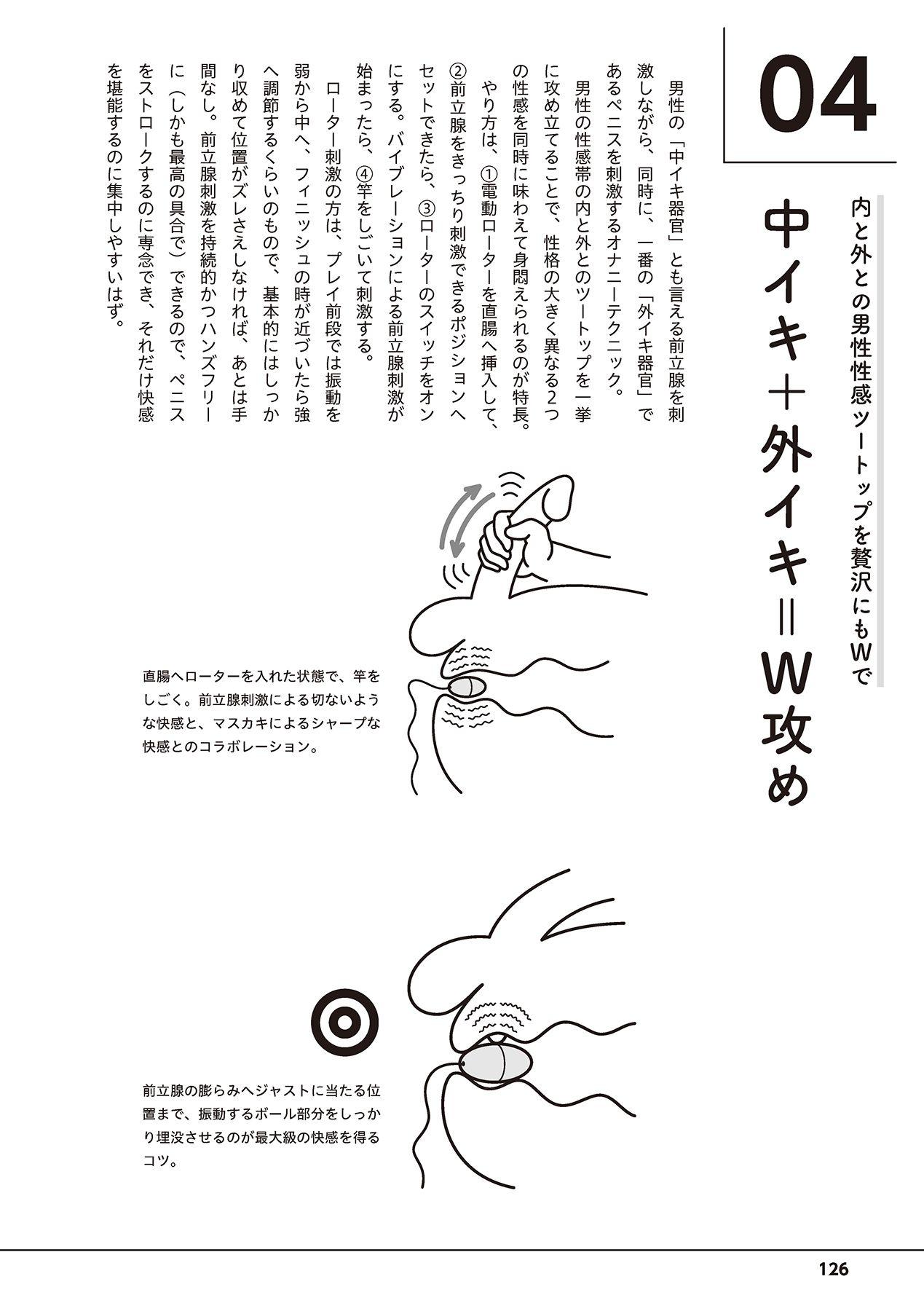 Otoko no Jii Onanie Kanzen Manual Illustration Han...... Onanie Play 127