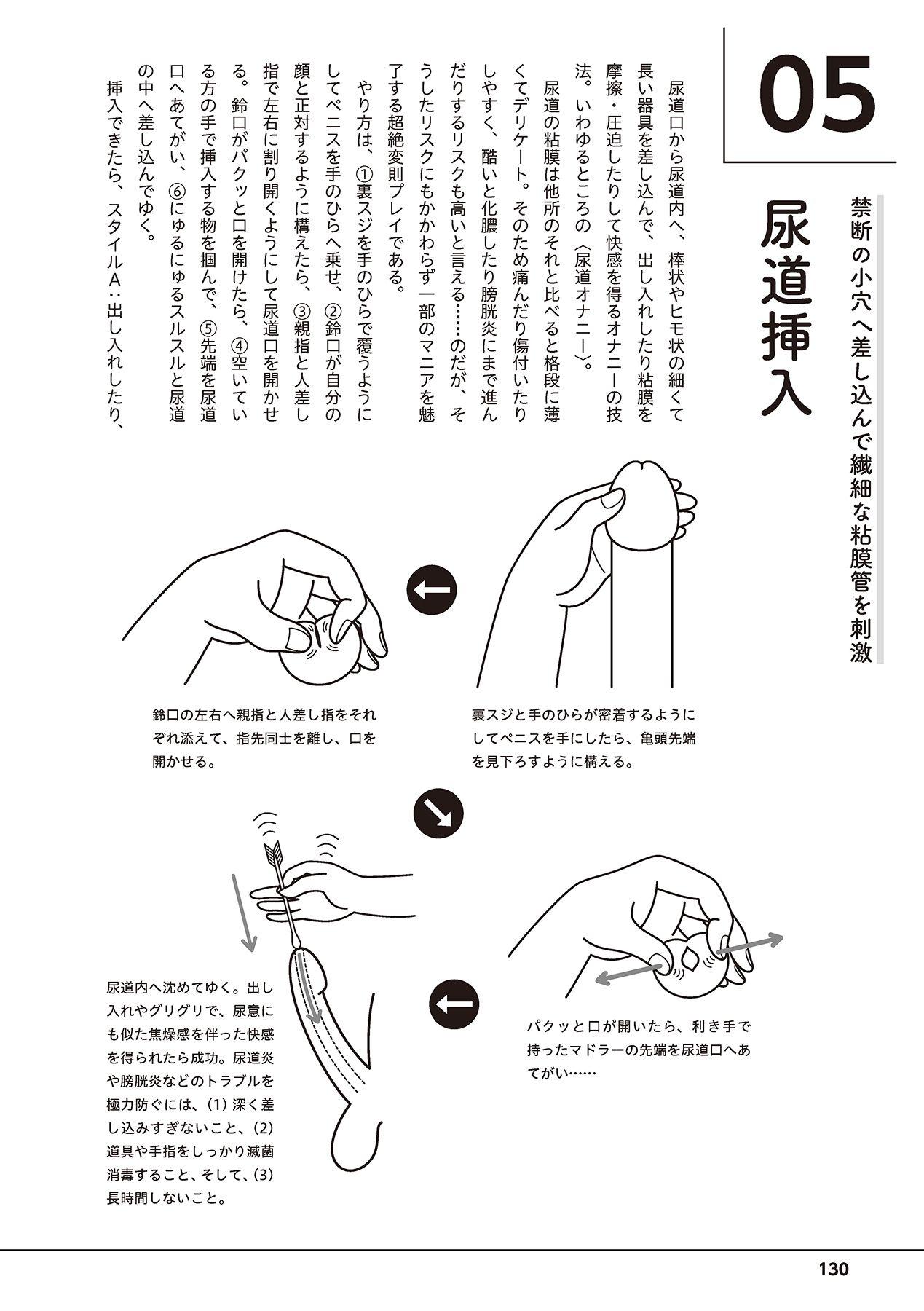 Otoko no Jii Onanie Kanzen Manual Illustration Han...... Onanie Play 131