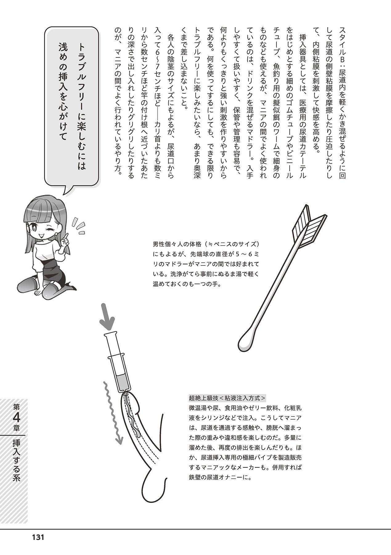 Otoko no Jii Onanie Kanzen Manual Illustration Han...... Onanie Play 132