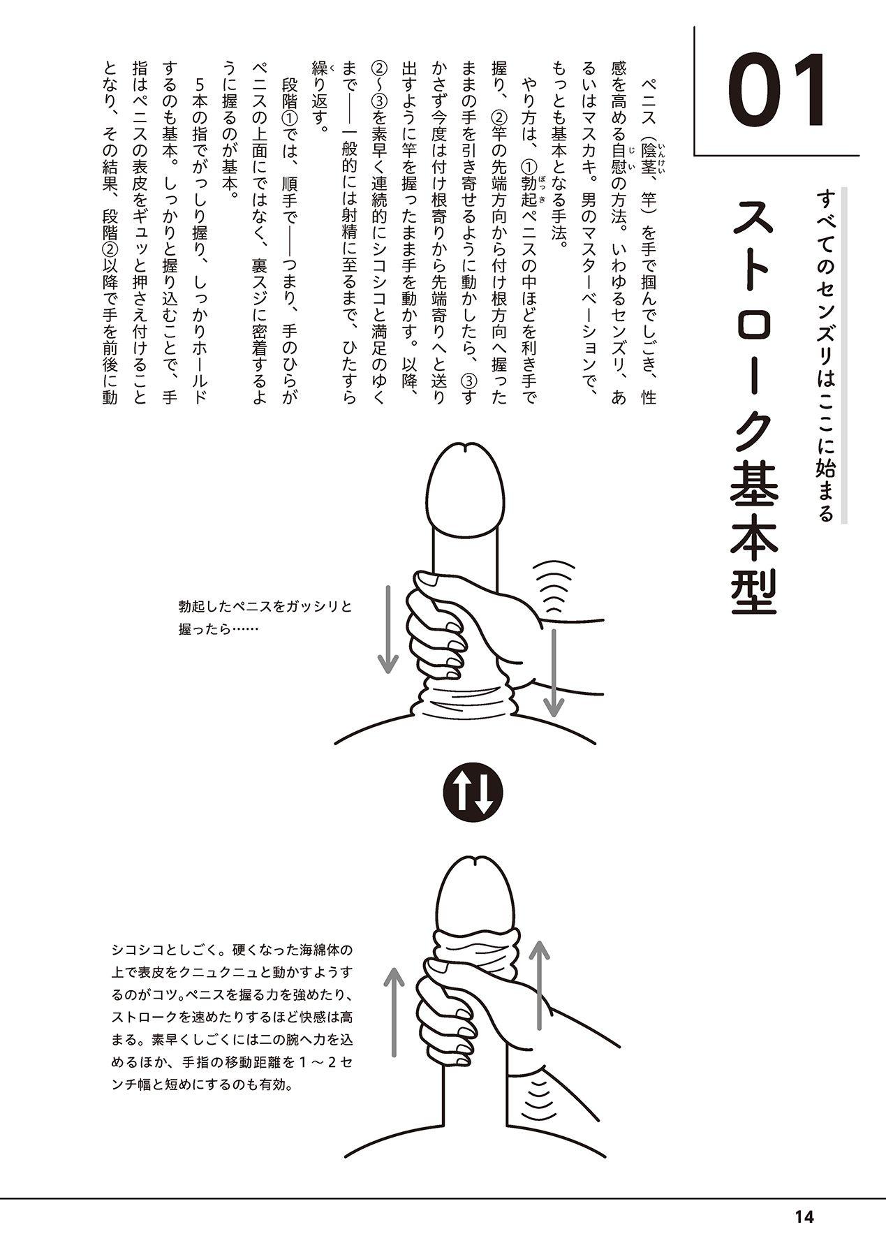 Otoko no Jii Onanie Kanzen Manual Illustration Han...... Onanie Play 15