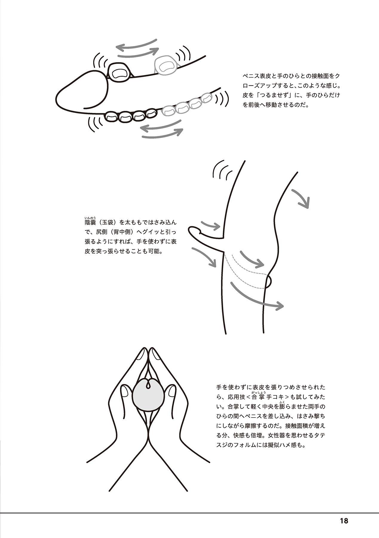 Otoko no Jii Onanie Kanzen Manual Illustration Han...... Onanie Play 19