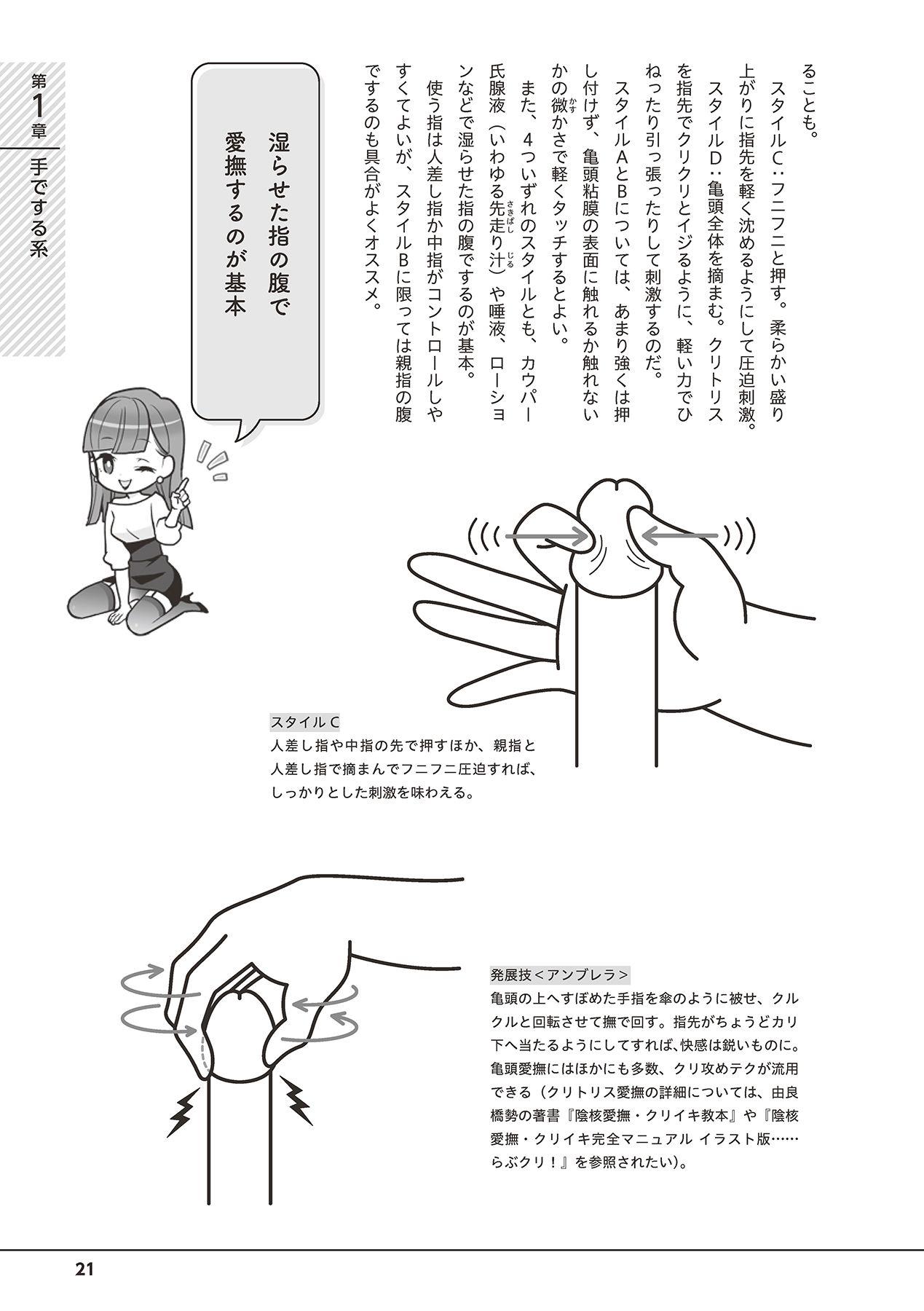 Otoko no Jii Onanie Kanzen Manual Illustration Han...... Onanie Play 22