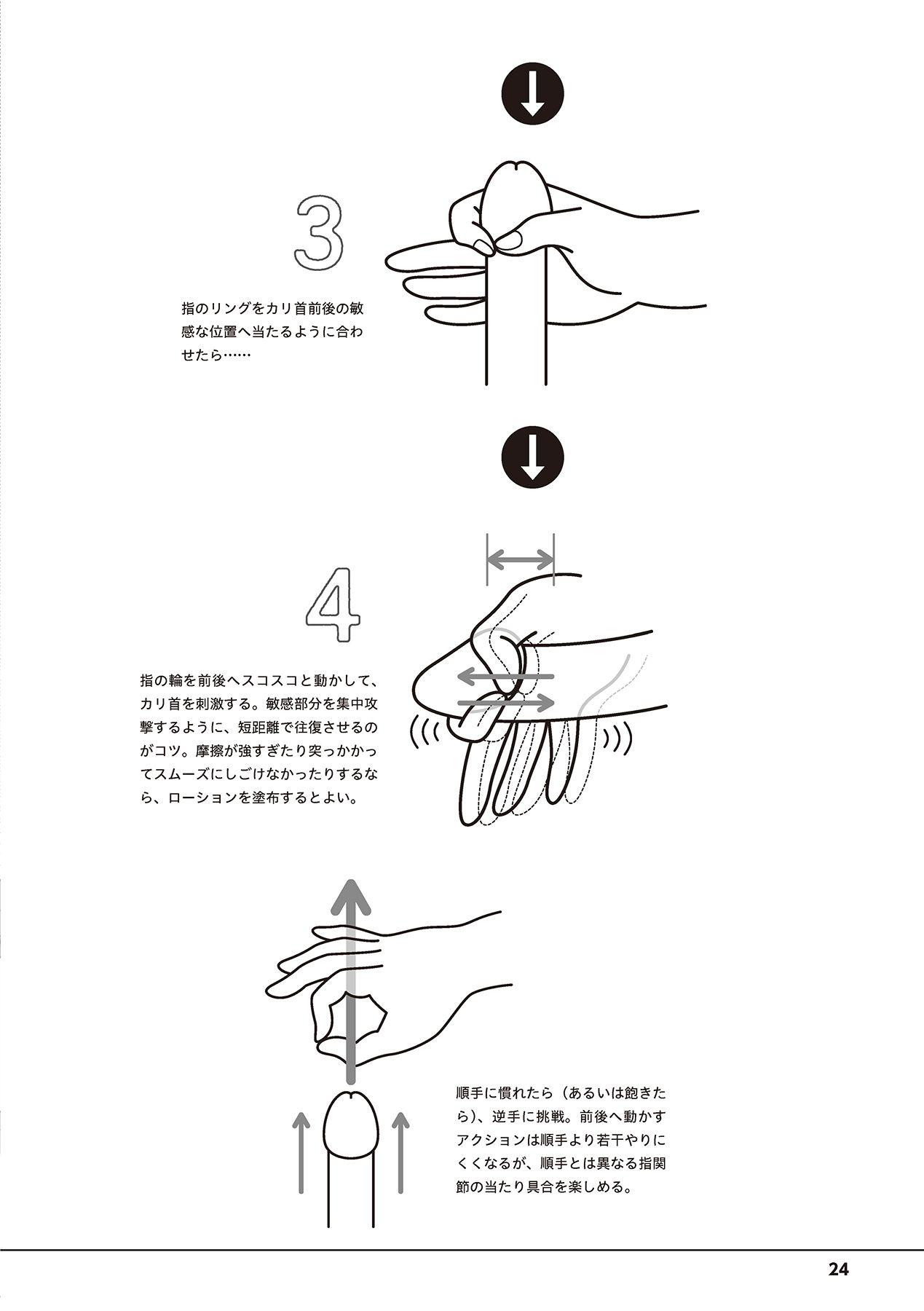 Otoko no Jii Onanie Kanzen Manual Illustration Han...... Onanie Play 25