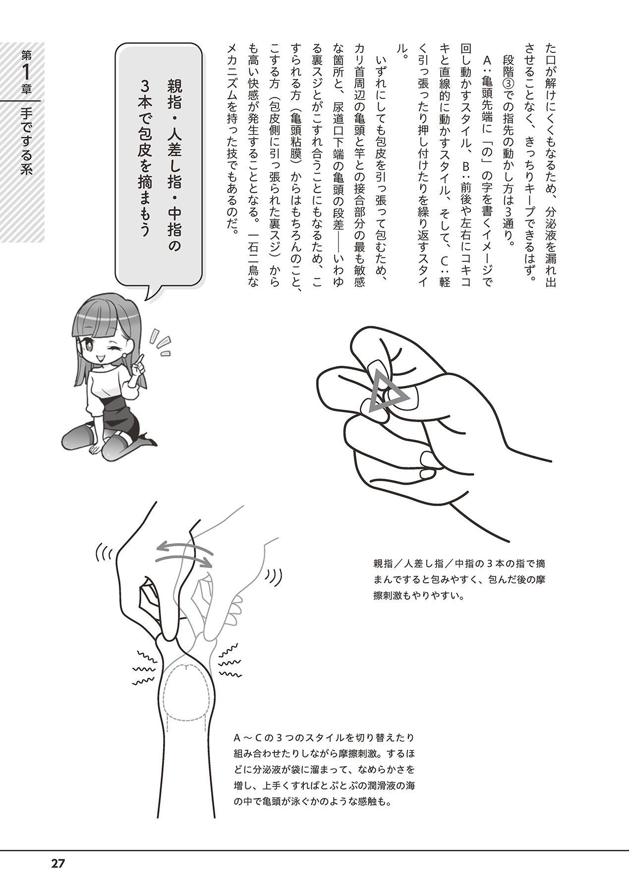 Otoko no Jii Onanie Kanzen Manual Illustration Han...... Onanie Play 28
