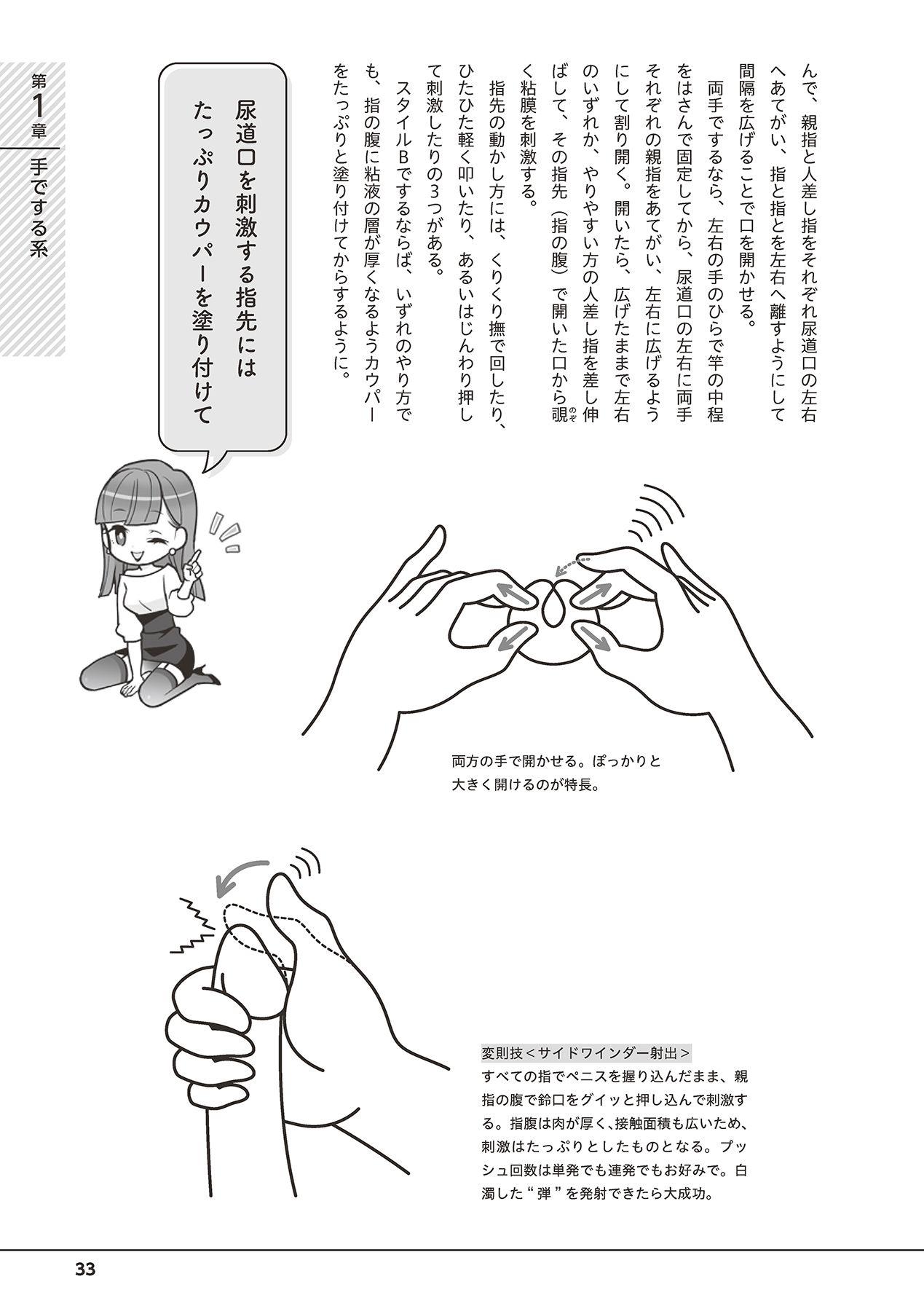 Otoko no Jii Onanie Kanzen Manual Illustration Han...... Onanie Play 34