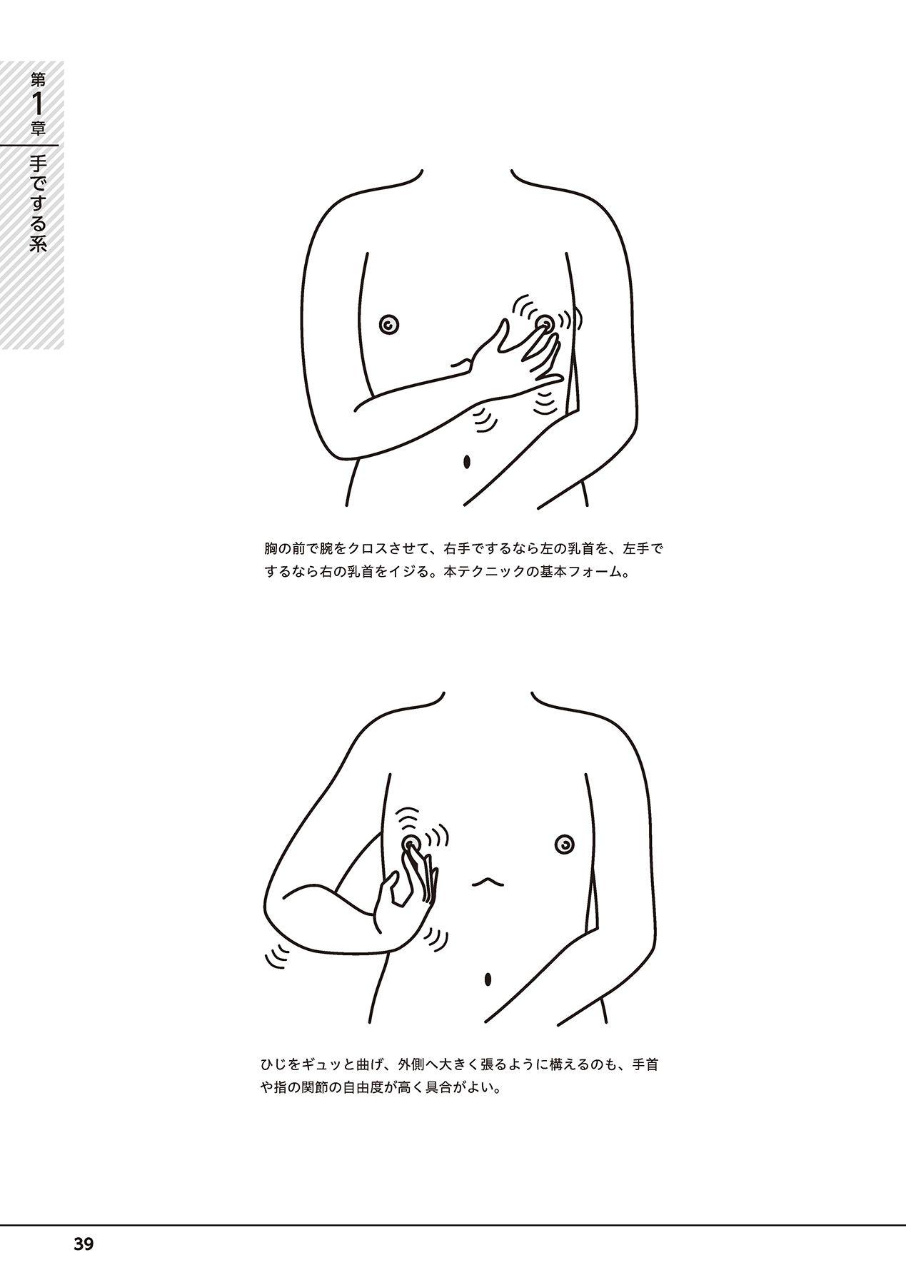 Otoko no Jii Onanie Kanzen Manual Illustration Han...... Onanie Play 40