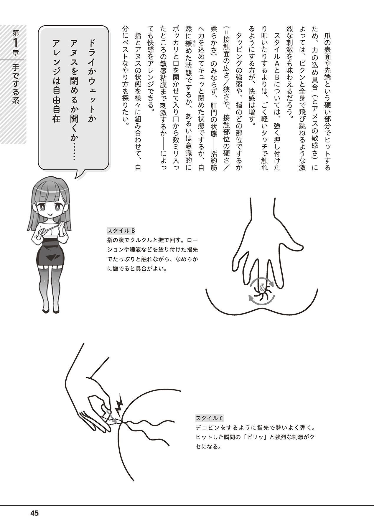 Otoko no Jii Onanie Kanzen Manual Illustration Han...... Onanie Play 46