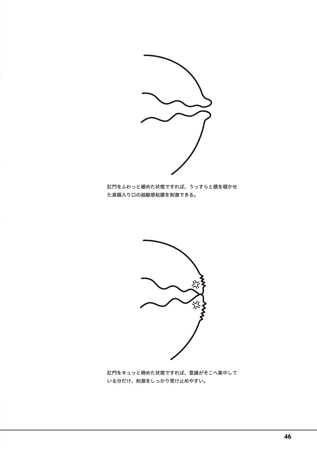 Otoko no Jii Onanie Kanzen Manual Illustration Han...... Onanie Play 47