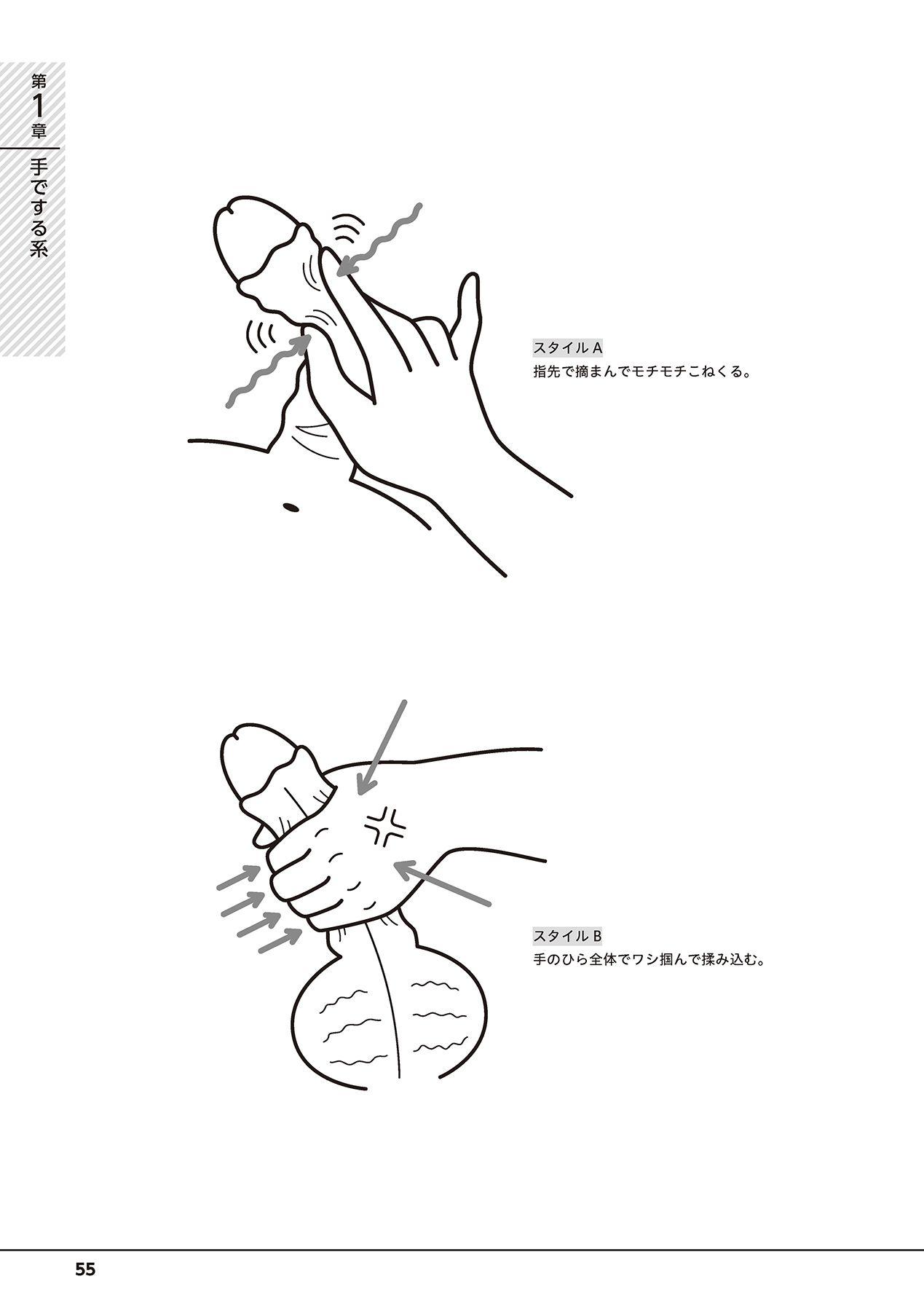 Otoko no Jii Onanie Kanzen Manual Illustration Han...... Onanie Play 56