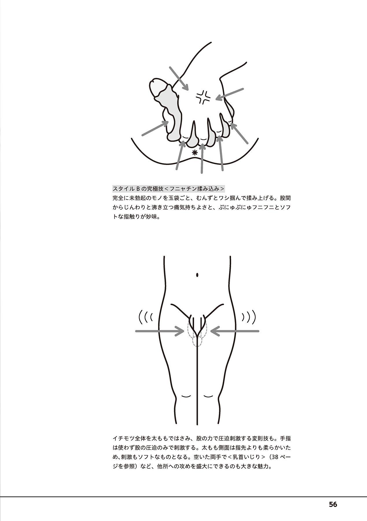 Otoko no Jii Onanie Kanzen Manual Illustration Han...... Onanie Play 57