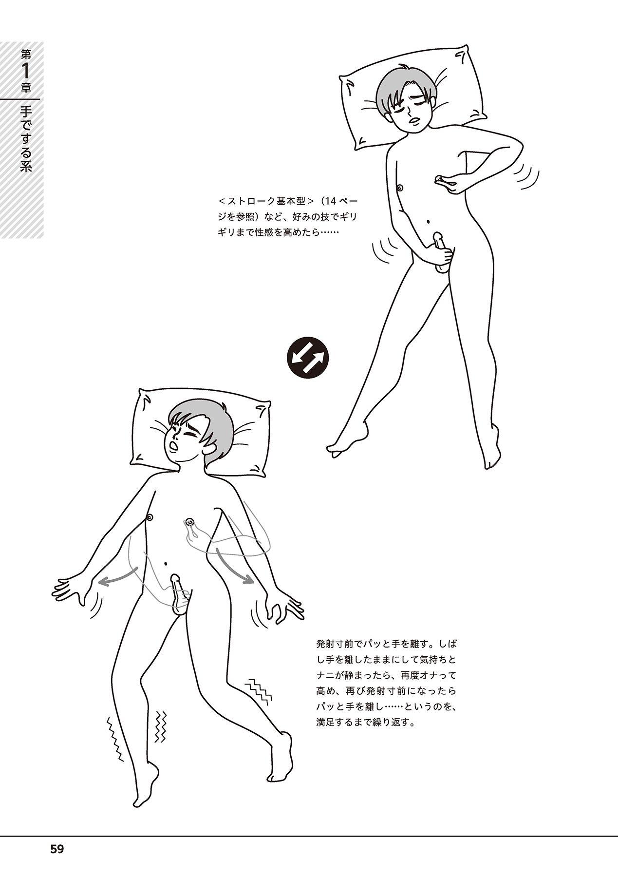 Otoko no Jii Onanie Kanzen Manual Illustration Han...... Onanie Play 60