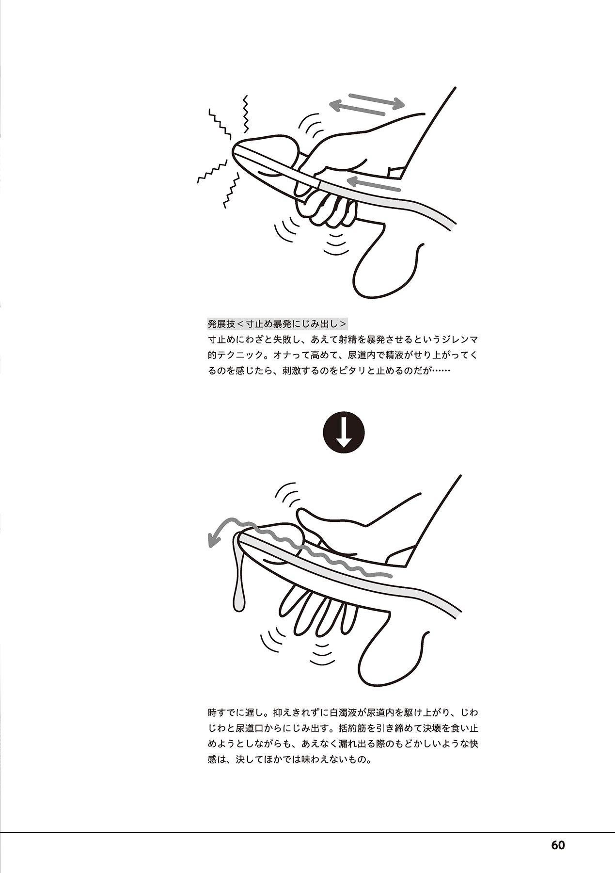 Otoko no Jii Onanie Kanzen Manual Illustration Han...... Onanie Play 61