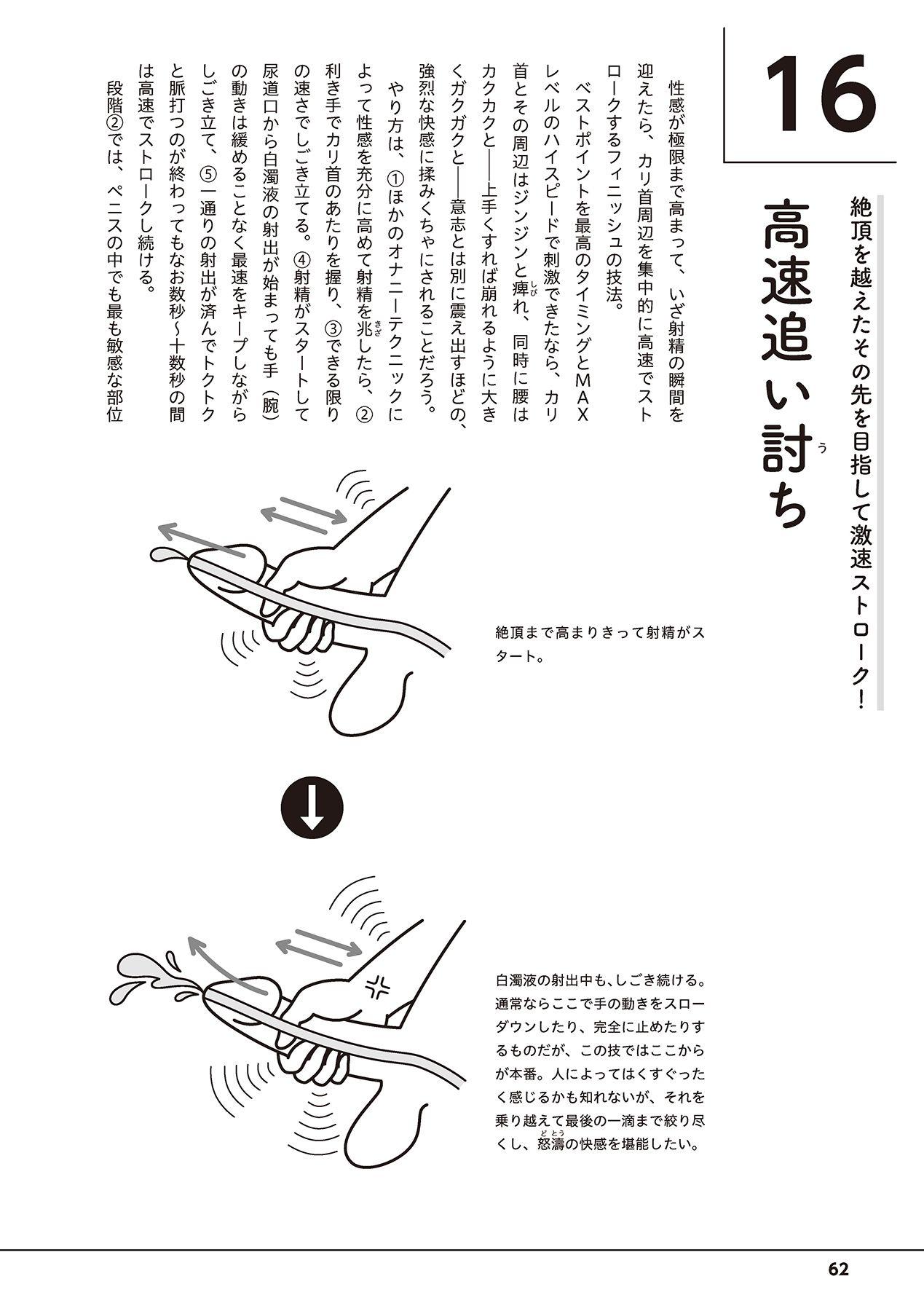 Otoko no Jii Onanie Kanzen Manual Illustration Han...... Onanie Play 63