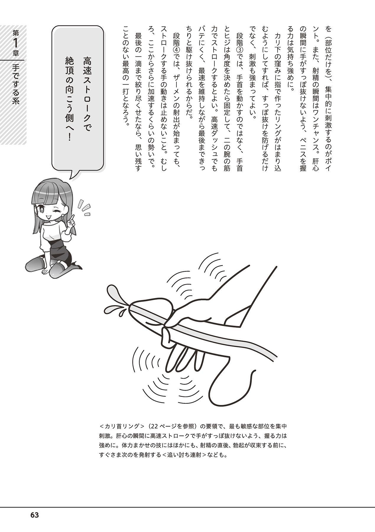 Otoko no Jii Onanie Kanzen Manual Illustration Han...... Onanie Play 64