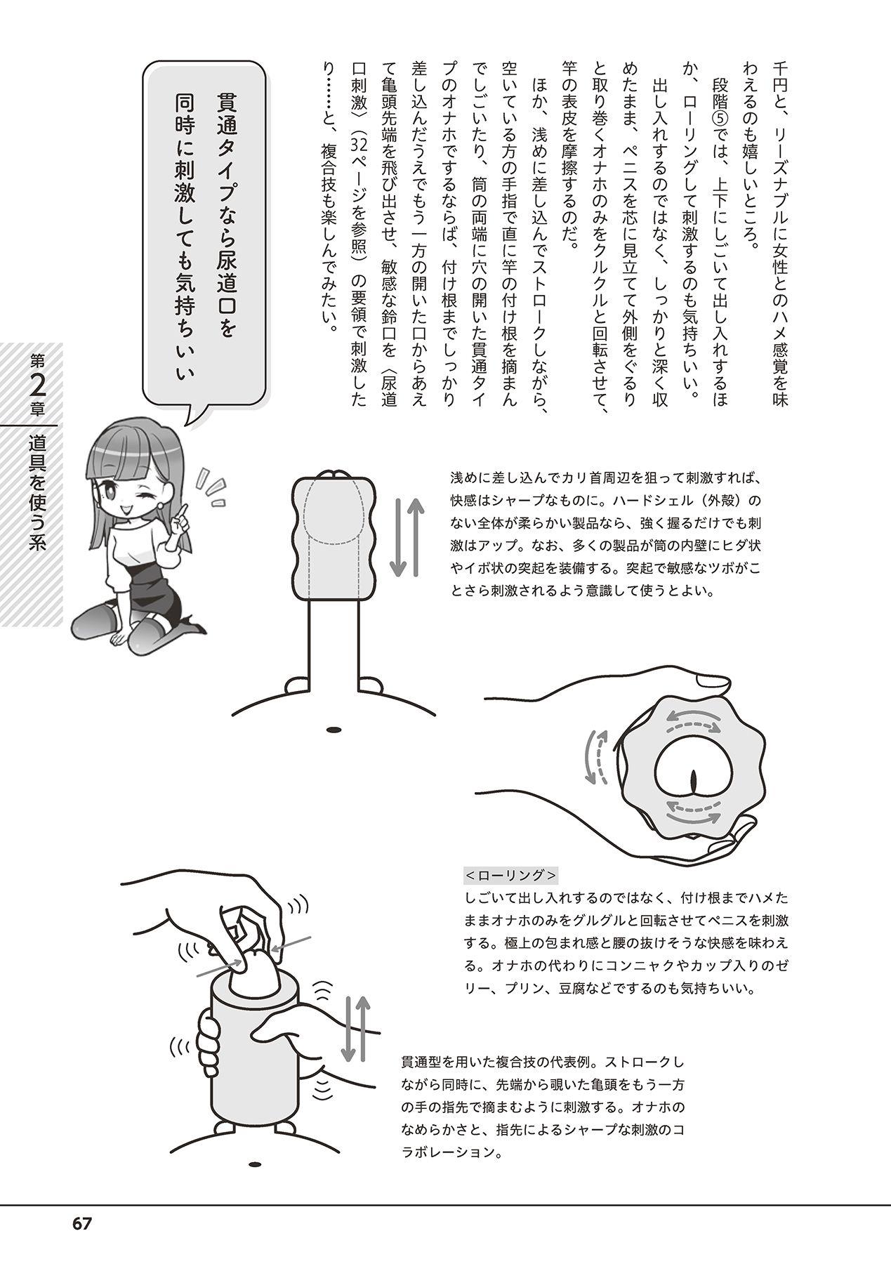 Otoko no Jii Onanie Kanzen Manual Illustration Han...... Onanie Play 68