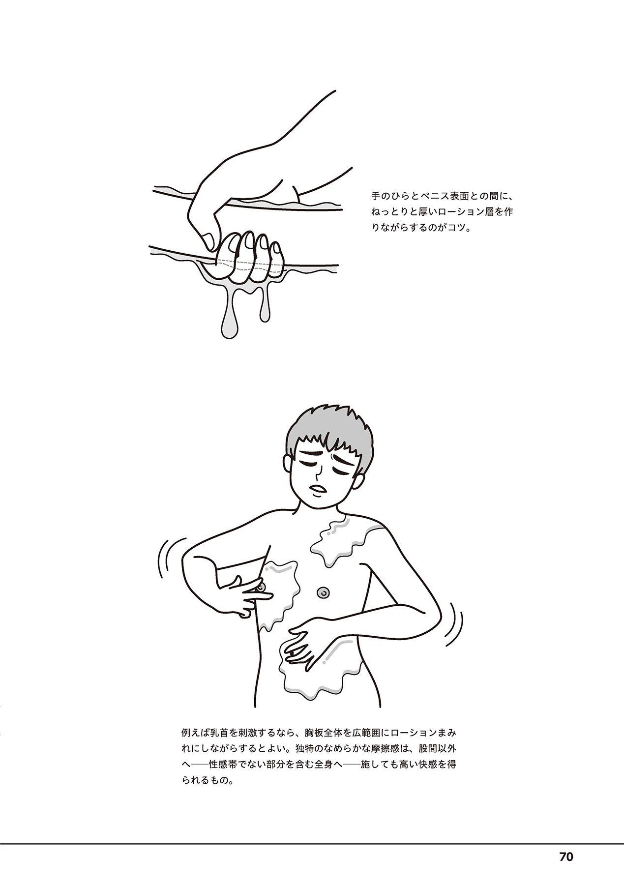 Otoko no Jii Onanie Kanzen Manual Illustration Han...... Onanie Play 71