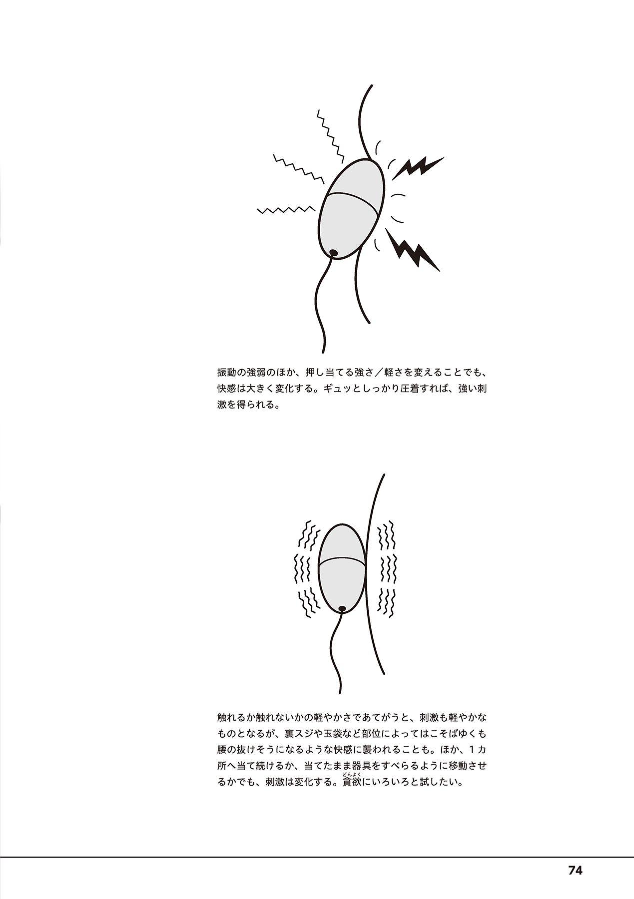 Otoko no Jii Onanie Kanzen Manual Illustration Han...... Onanie Play 75