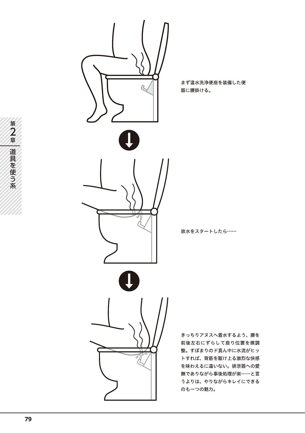 Otoko no Jii Onanie Kanzen Manual Illustration Han...... Onanie Play 80