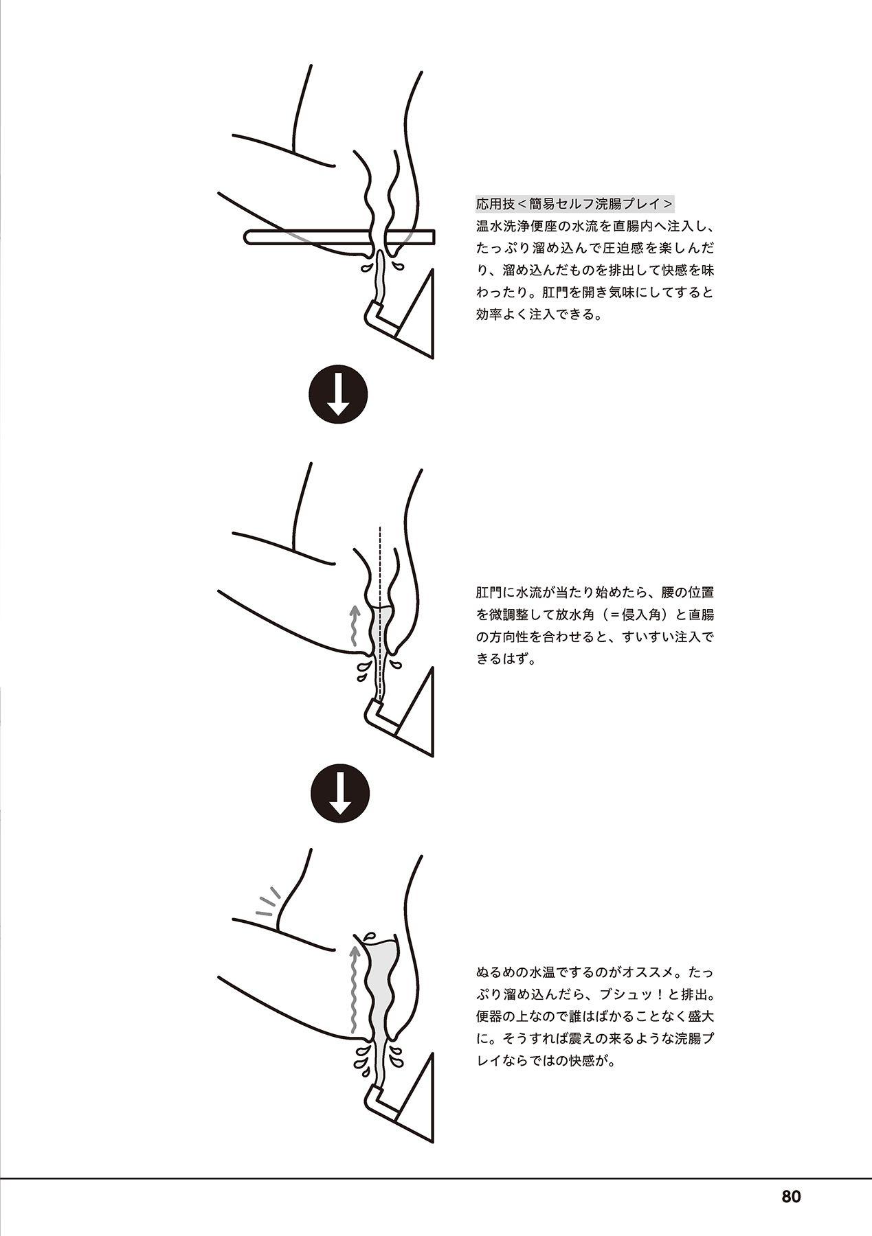 Otoko no Jii Onanie Kanzen Manual Illustration Han...... Onanie Play 81