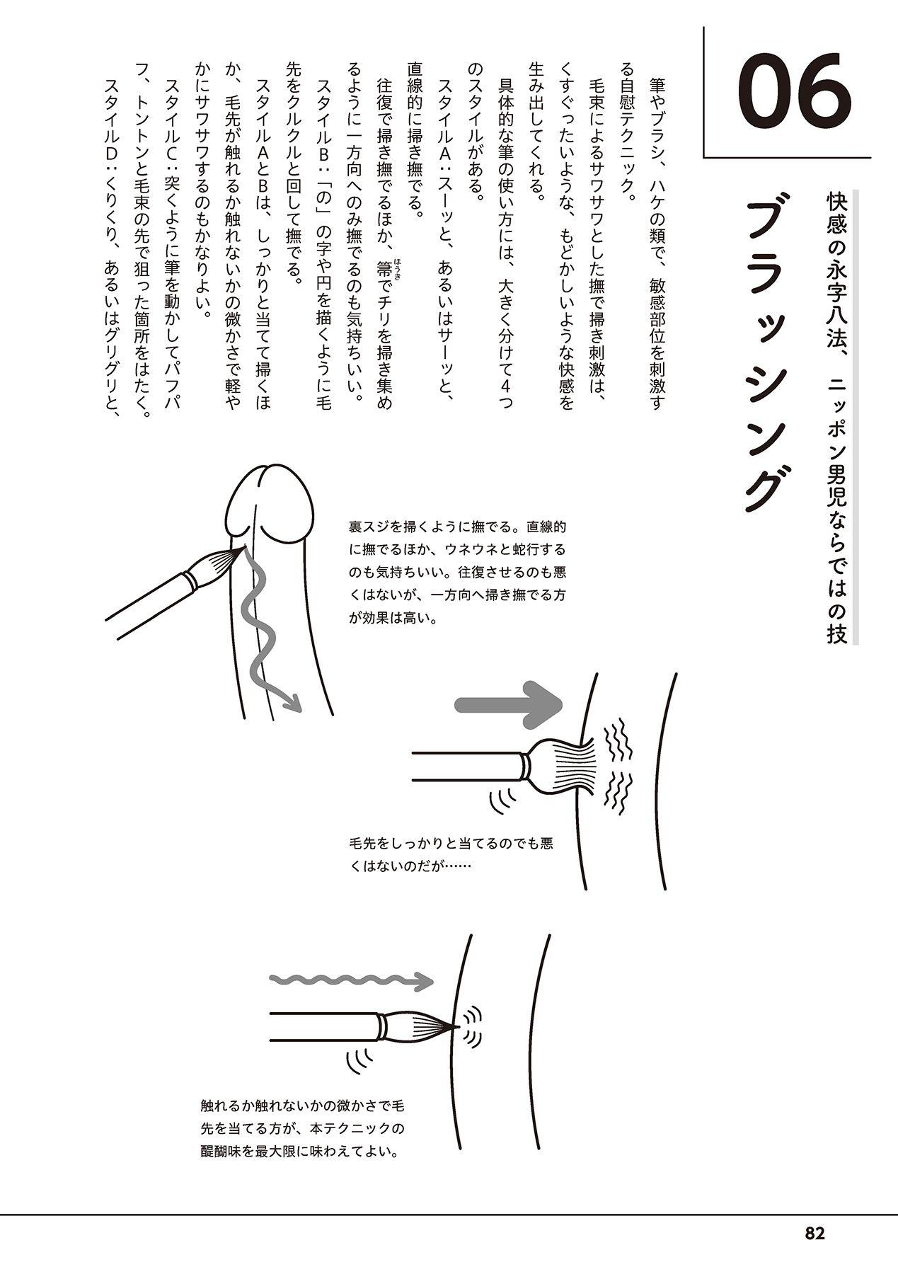 Otoko no Jii Onanie Kanzen Manual Illustration Han...... Onanie Play 83