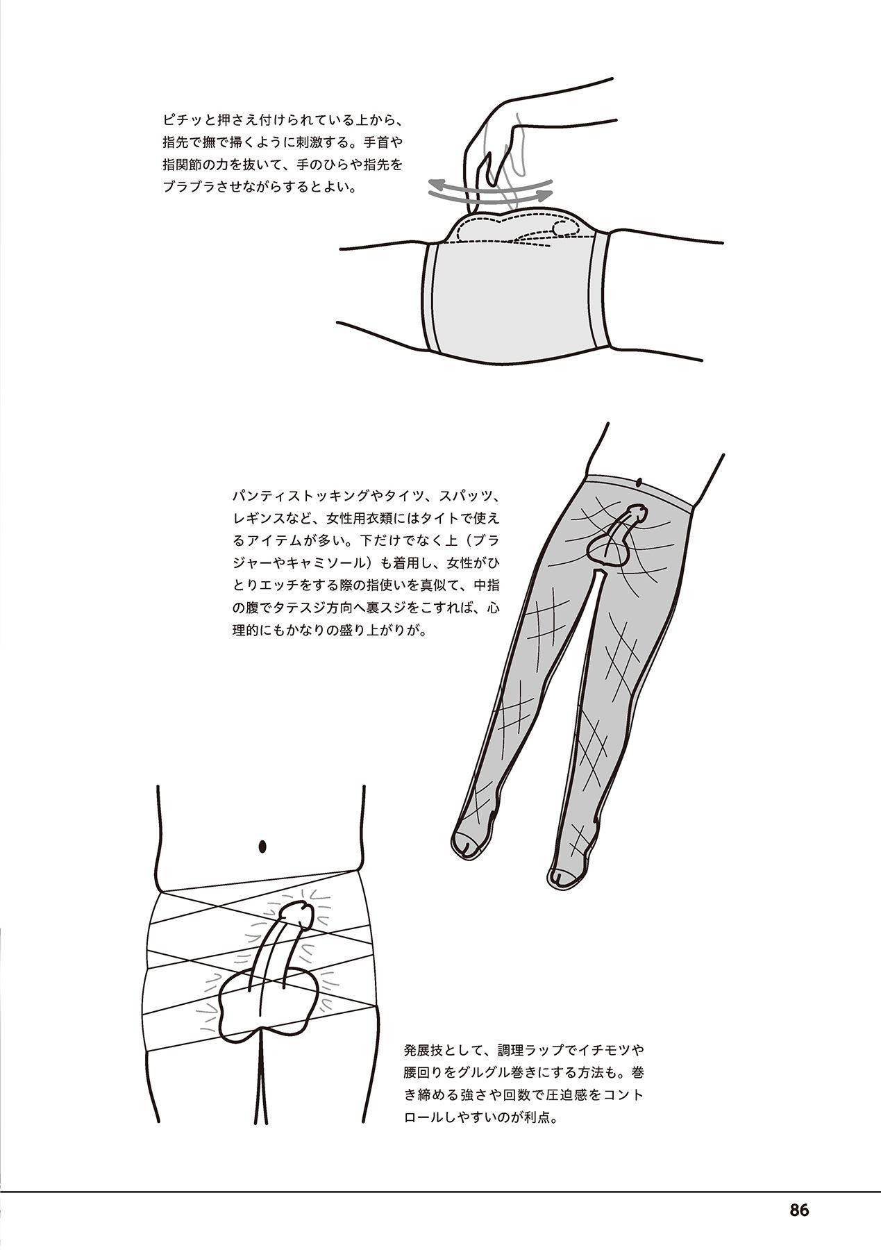 Otoko no Jii Onanie Kanzen Manual Illustration Han...... Onanie Play 87