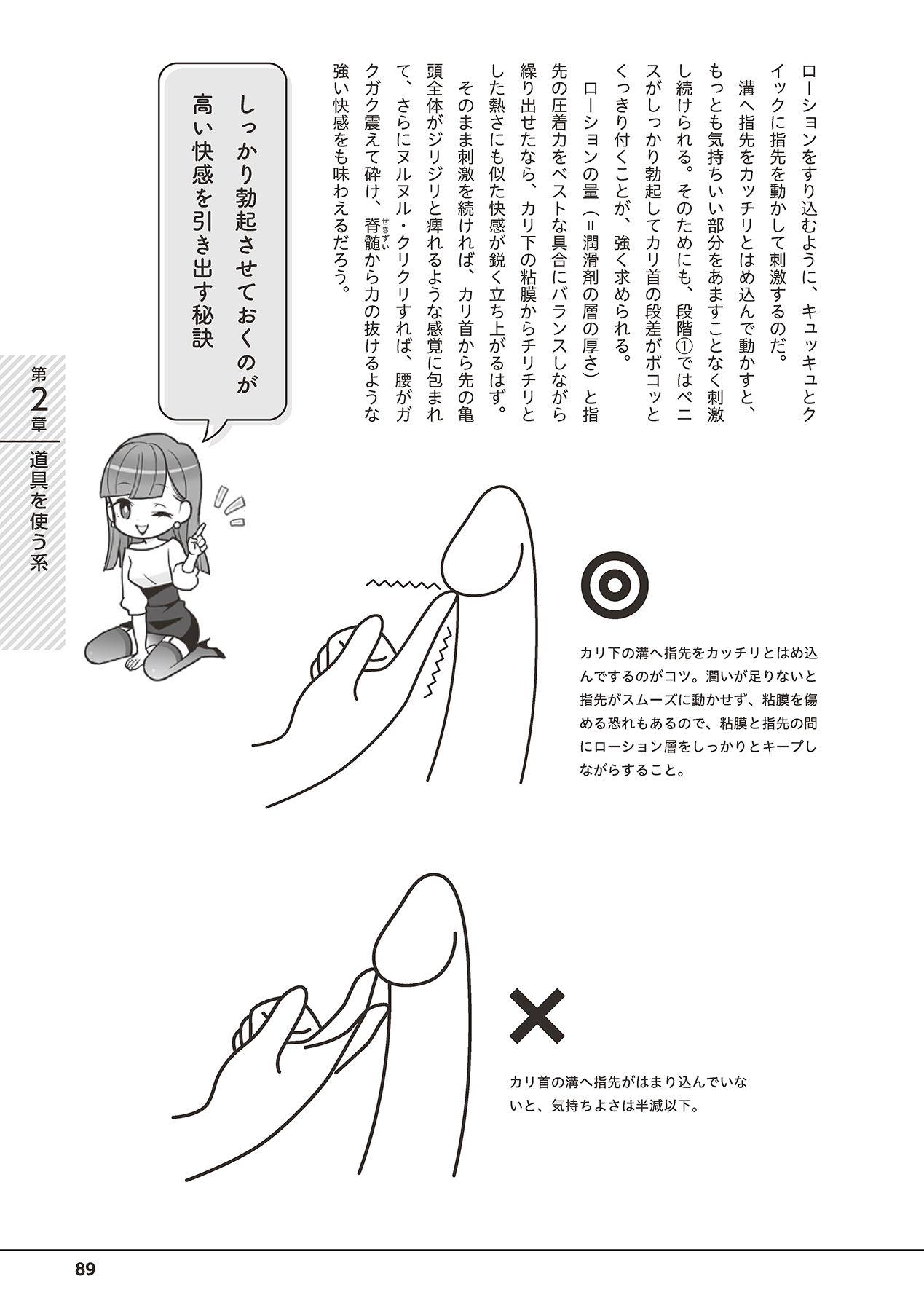 Otoko no Jii Onanie Kanzen Manual Illustration Han...... Onanie Play 90
