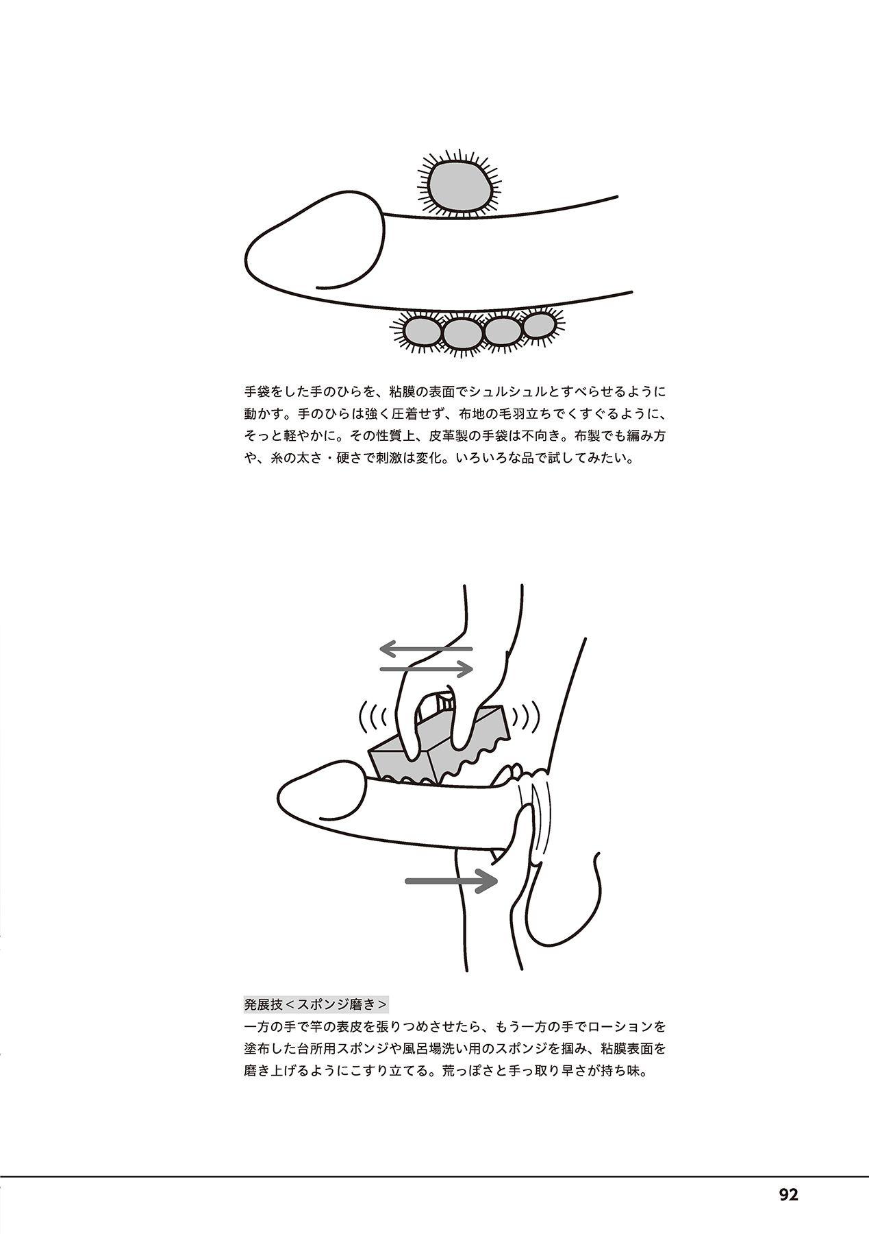 Otoko no Jii Onanie Kanzen Manual Illustration Han...... Onanie Play 93