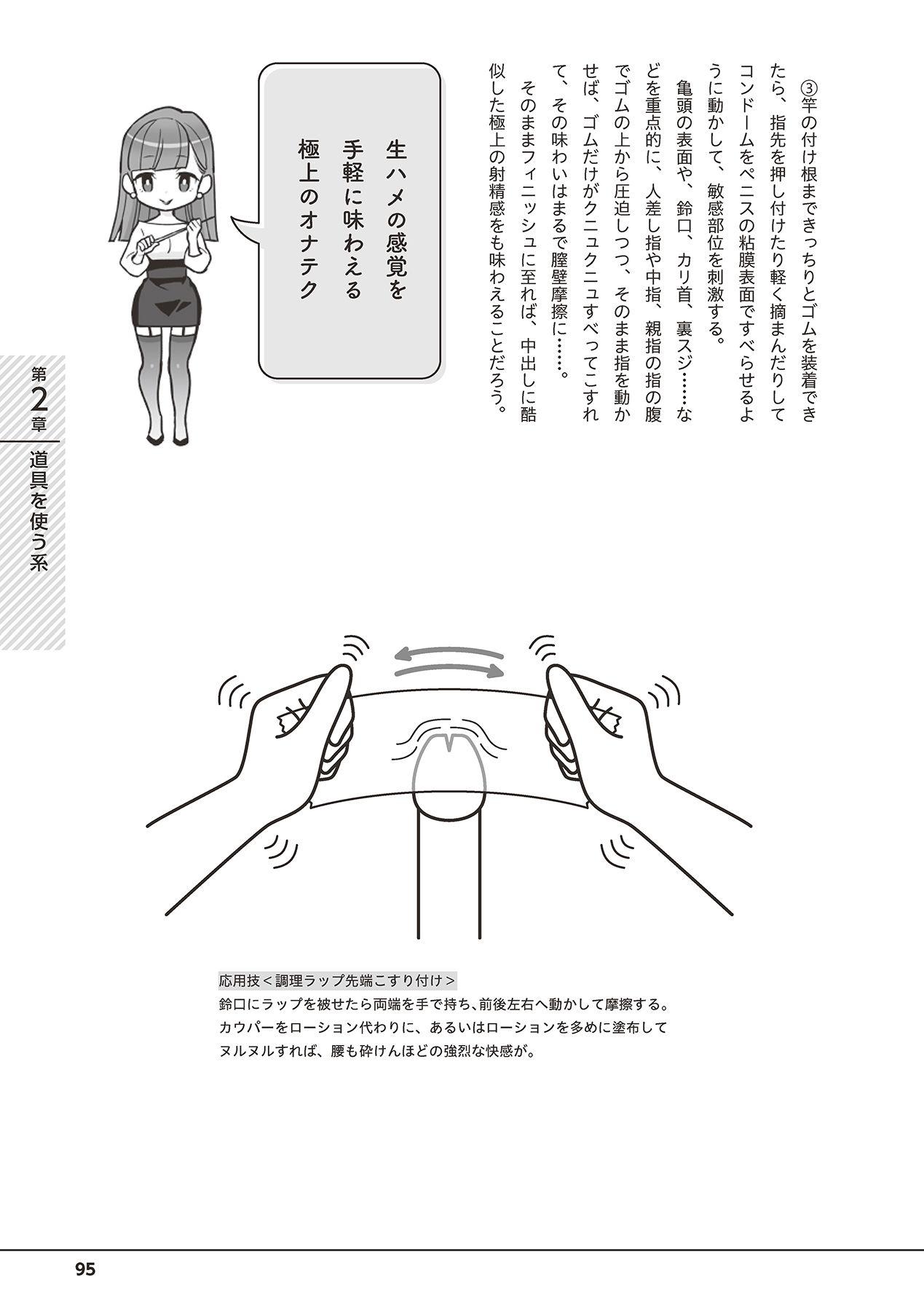 Otoko no Jii Onanie Kanzen Manual Illustration Han...... Onanie Play 96