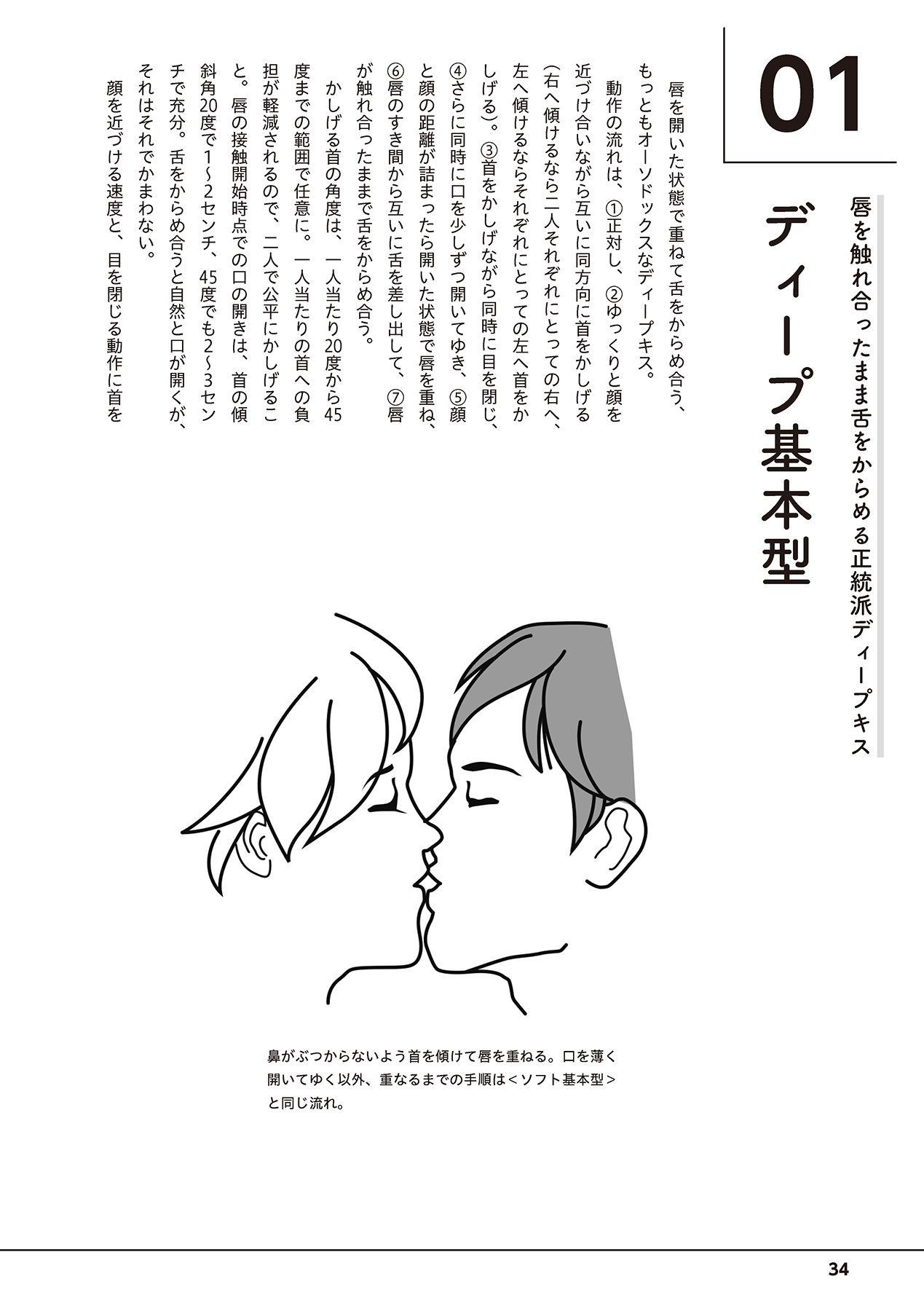 唇と舌の性感開発・キス完全マニュアル イラスト版……とろキス 35