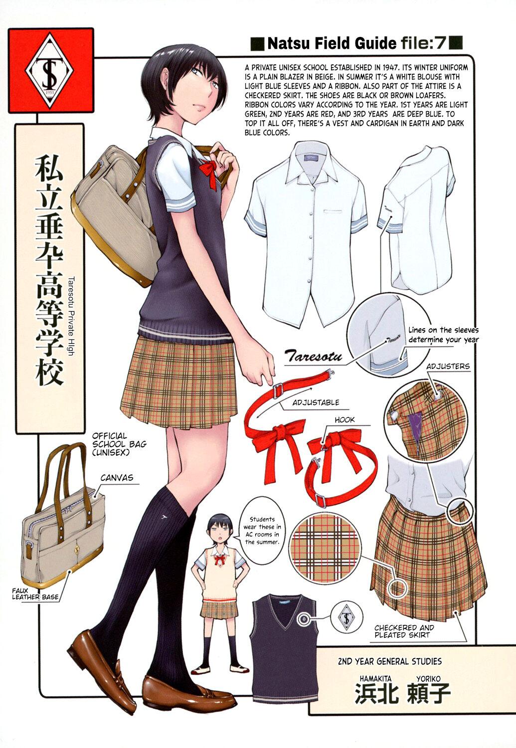 [Harazaki Takuma] Seifuku Shijou Shugi -Natsu- | Uniforms Supremacy -Summer- [English] [RyuugaTL] [Digital] 232