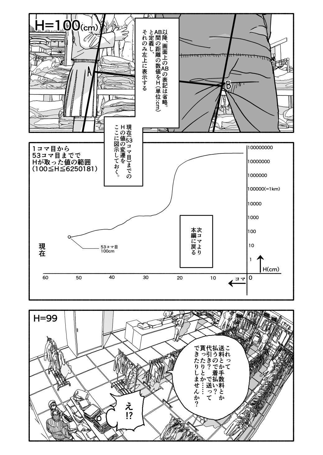 おさとうあまあま Hの法則! 13