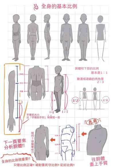 Matrooschi no Ekaki Uta|  マドロスさん家的畫畫之歌 3