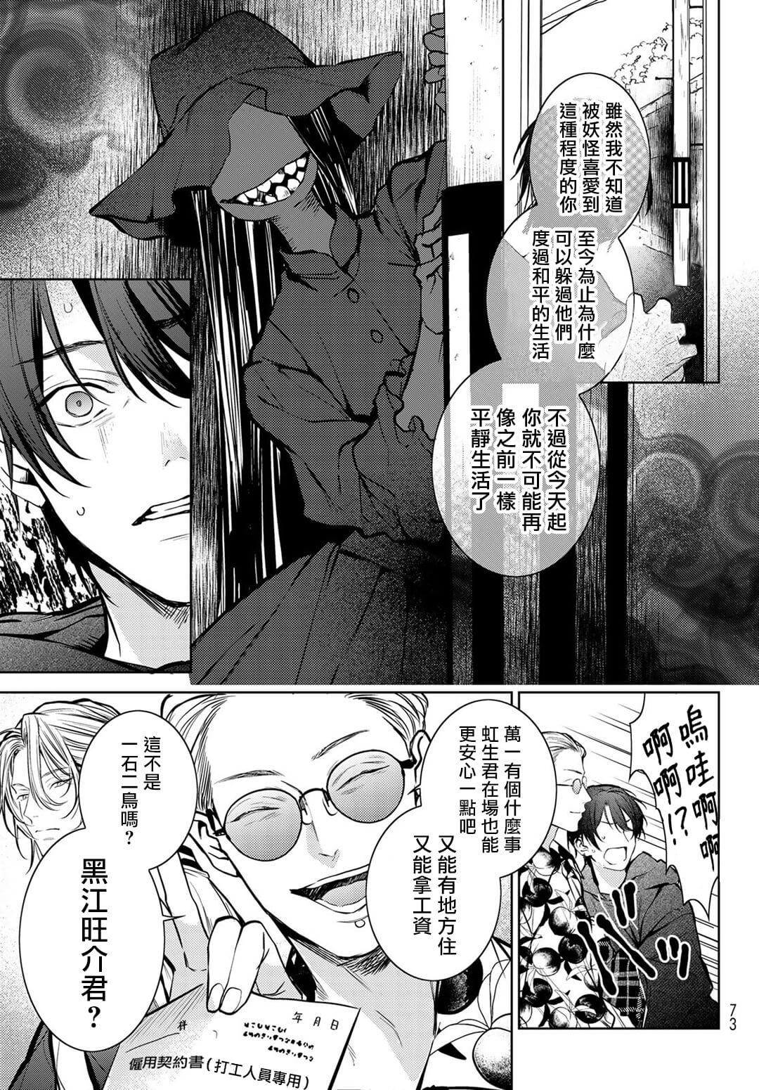 [Ozaki Kaho] Noisy Roommate ~Ie Nashi ni Natta node Ikemen to Kaiitsuki Bukken de Doukyo Hajimemashita~ | 我的怨种室友 Ch. 1-7(上) [Chinese] [苍蓝神烦汉化组x冒险者公会] [Digital] 62