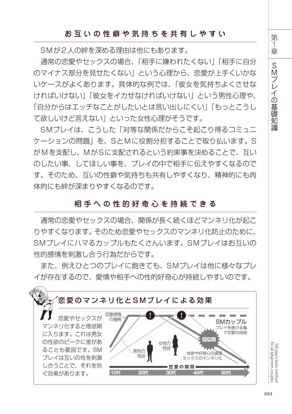 Riding いますぐデキる 図説SMプレイマニュアル Twink - Page 11
