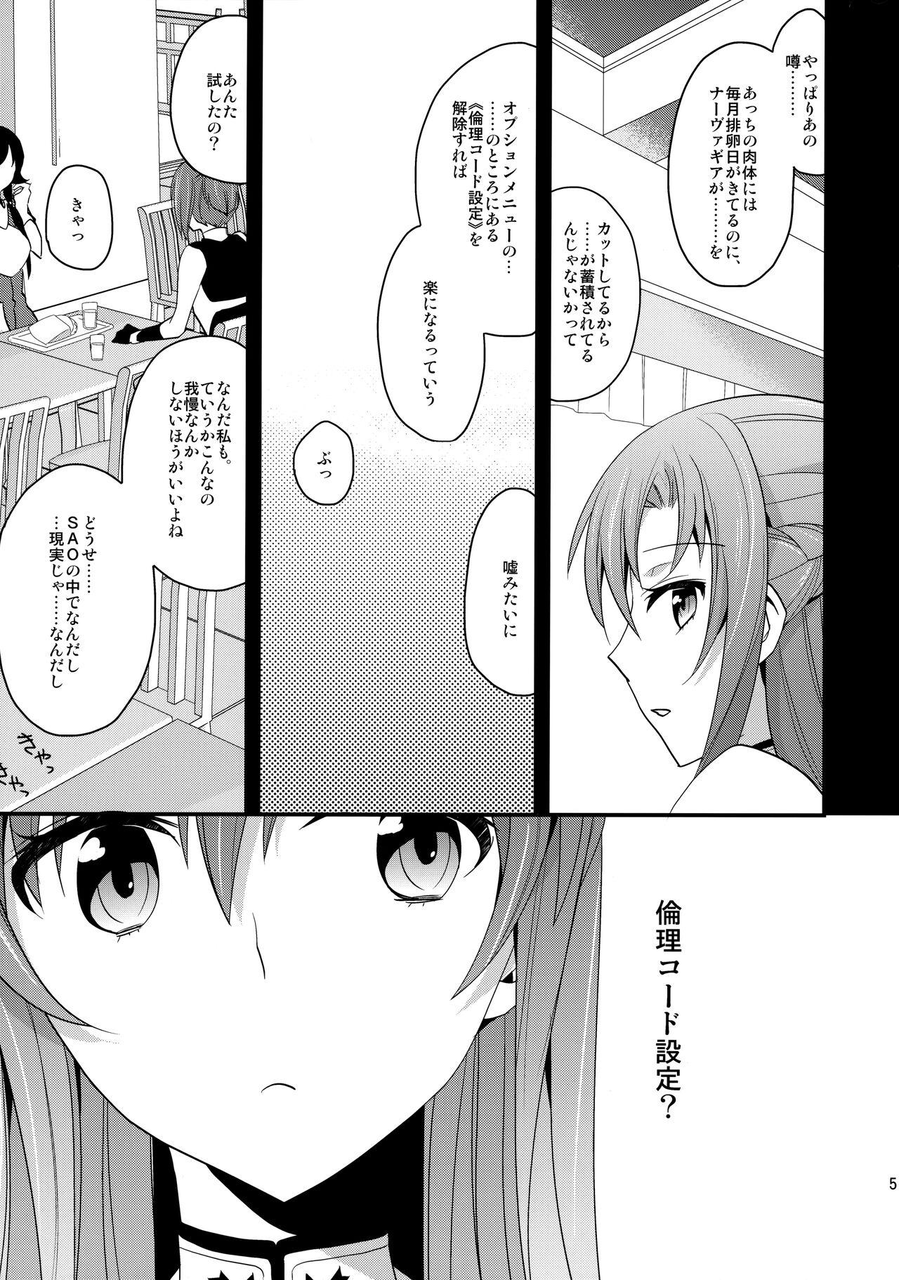 Atm Asuna no Meshiagare - Sword art online Gay Medical - Page 4