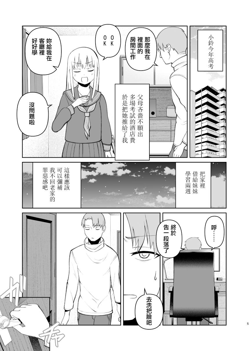 受験で上京した妹と - Page 5