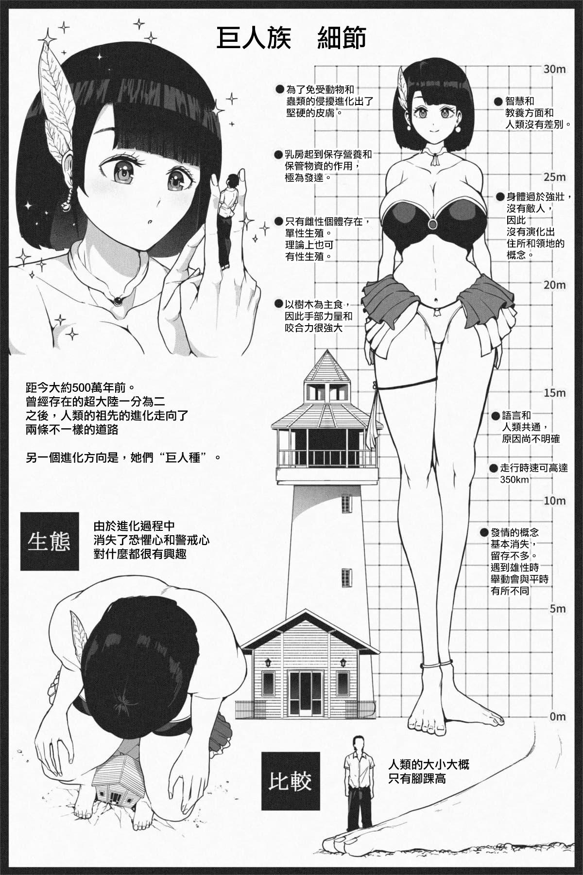 Leather Kyoujin Shima e Youkoso | 歡迎來到巨人島 - Original Amateurs - Page 23