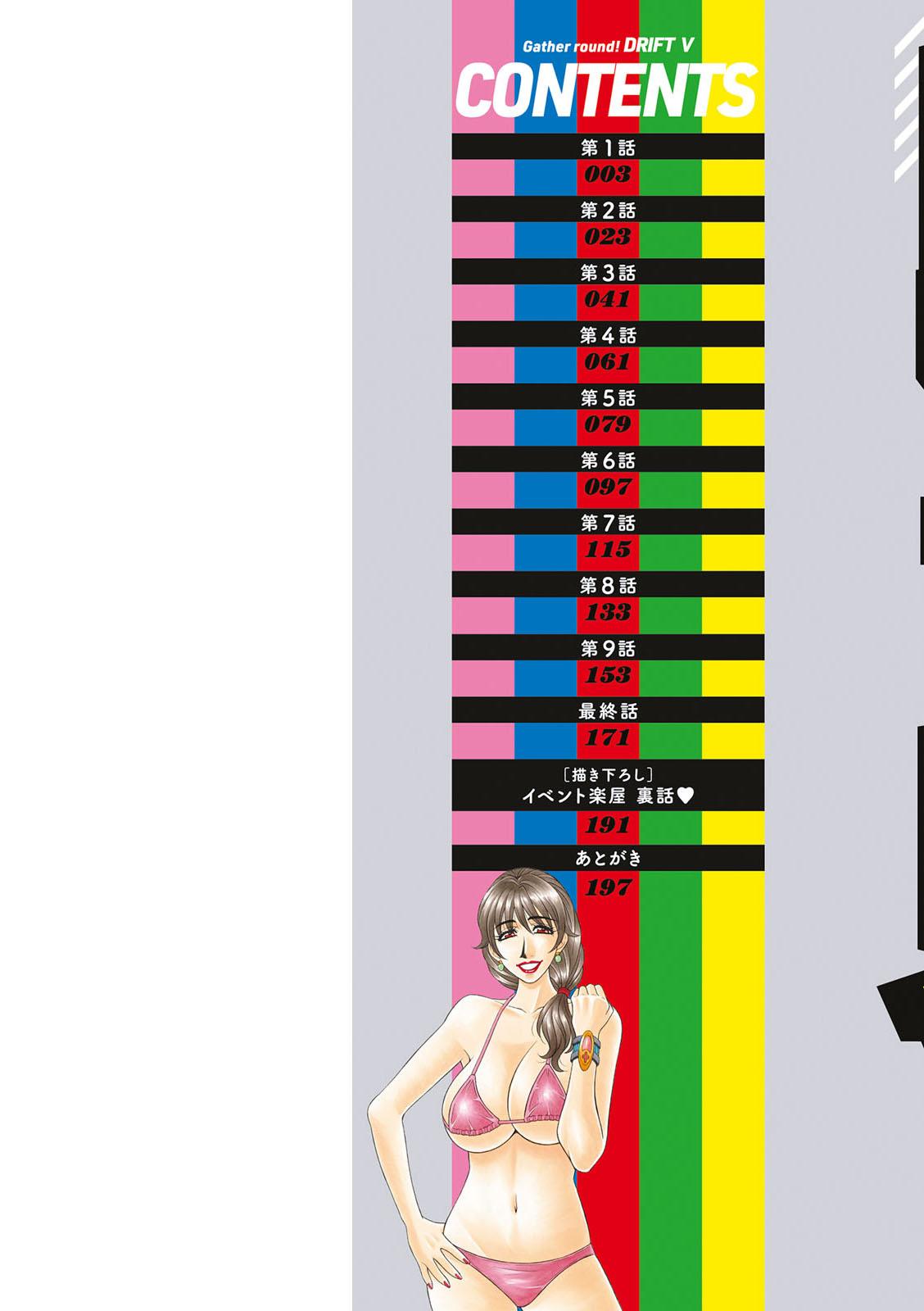 Natural Boobs Ozaki Akira - Shuugou Seyo! Drift V Ch. 1-2 [English] [Digital] Sex Tape - Page 2